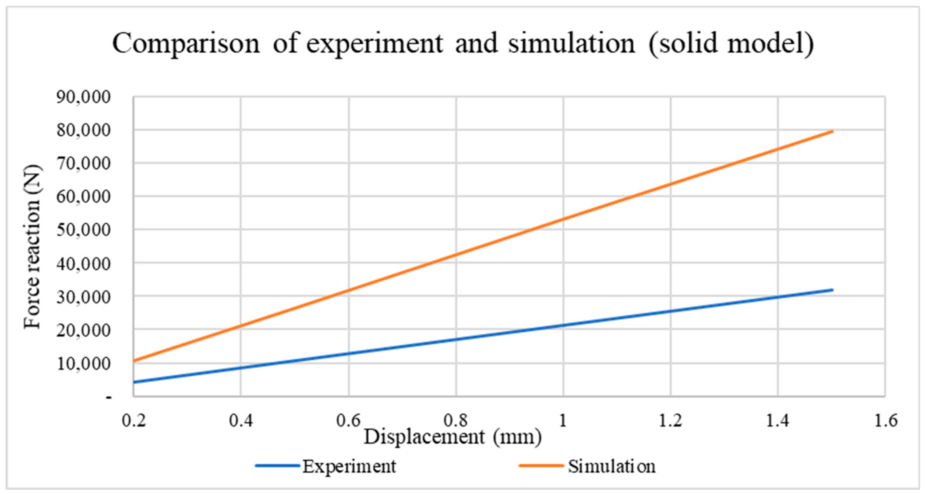 Energies 18 00528 g007