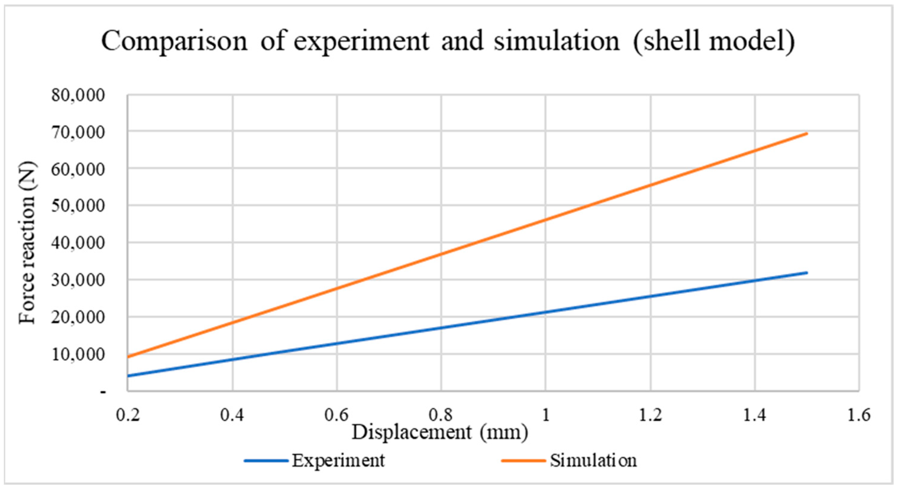 Energies 18 00528 g008