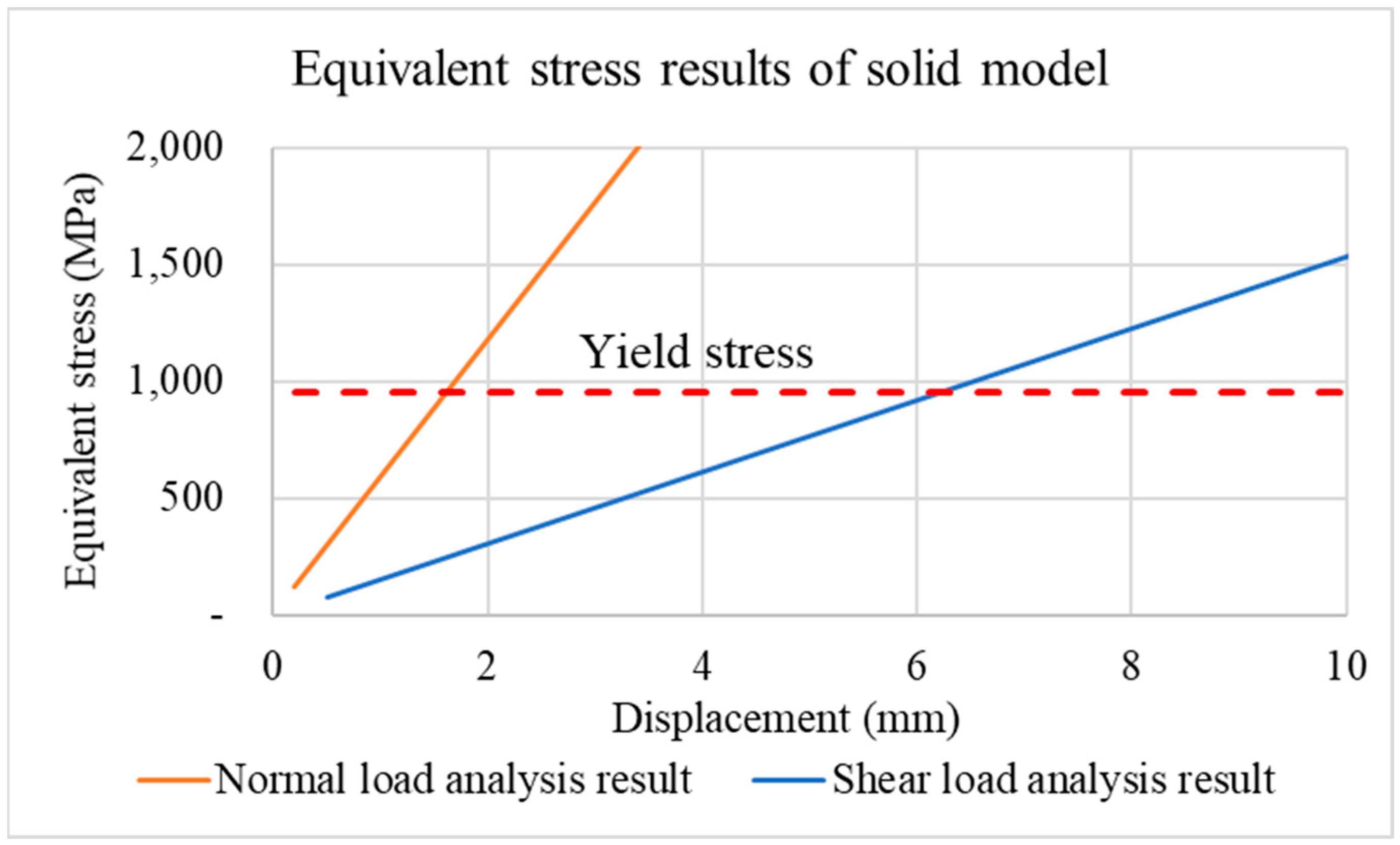 Energies 18 00528 g019