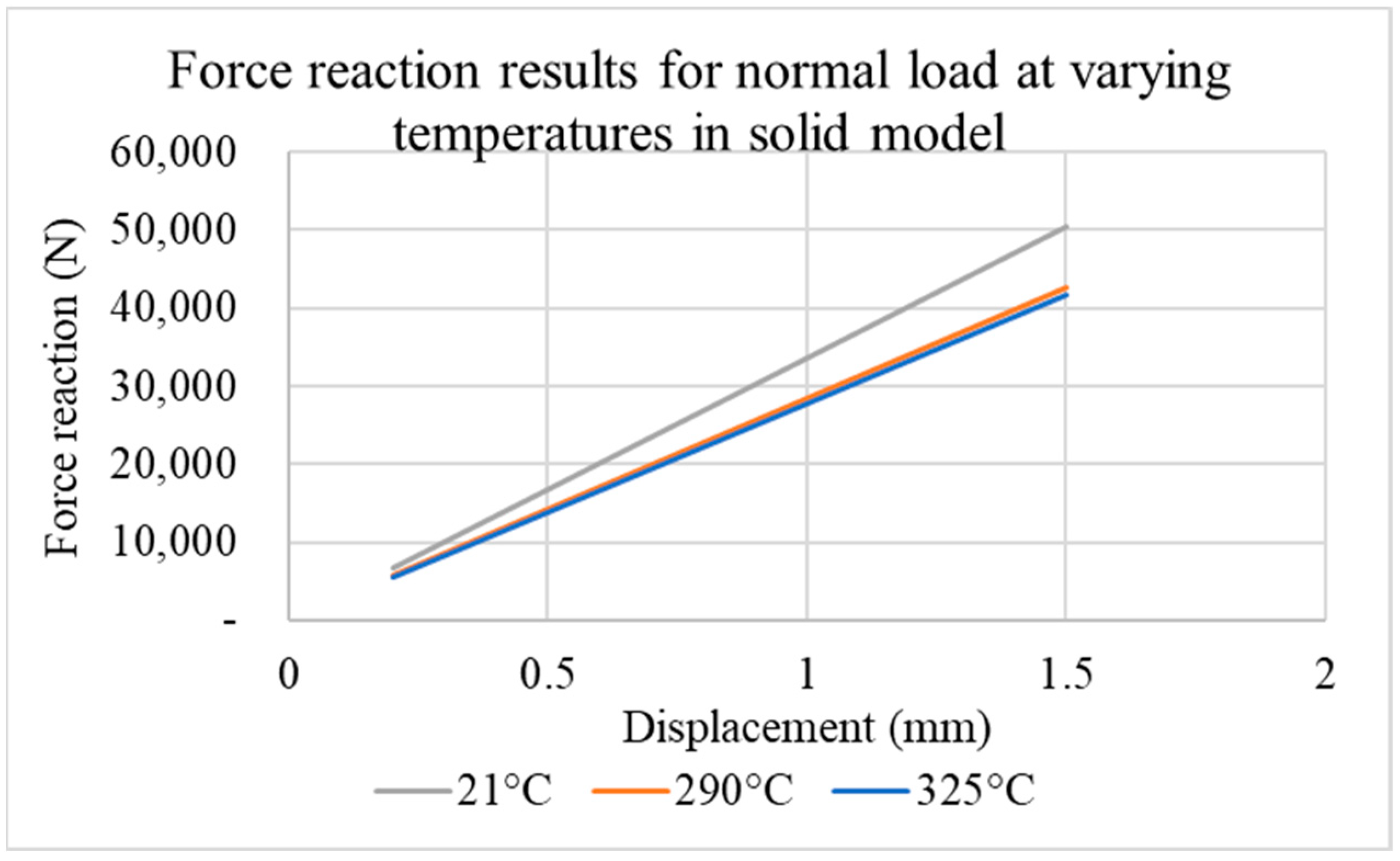 Energies 18 00528 g022