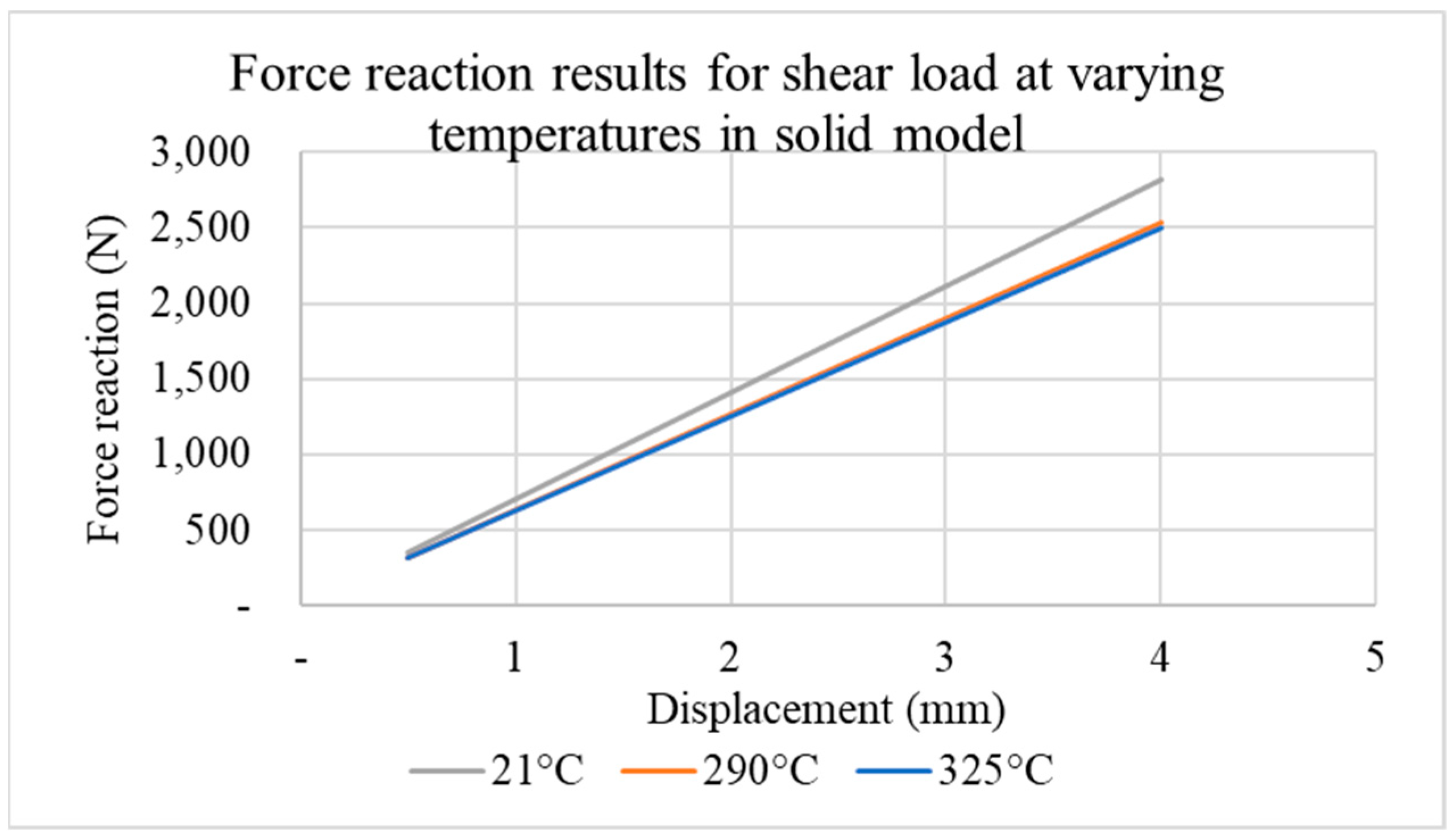 Energies 18 00528 g023