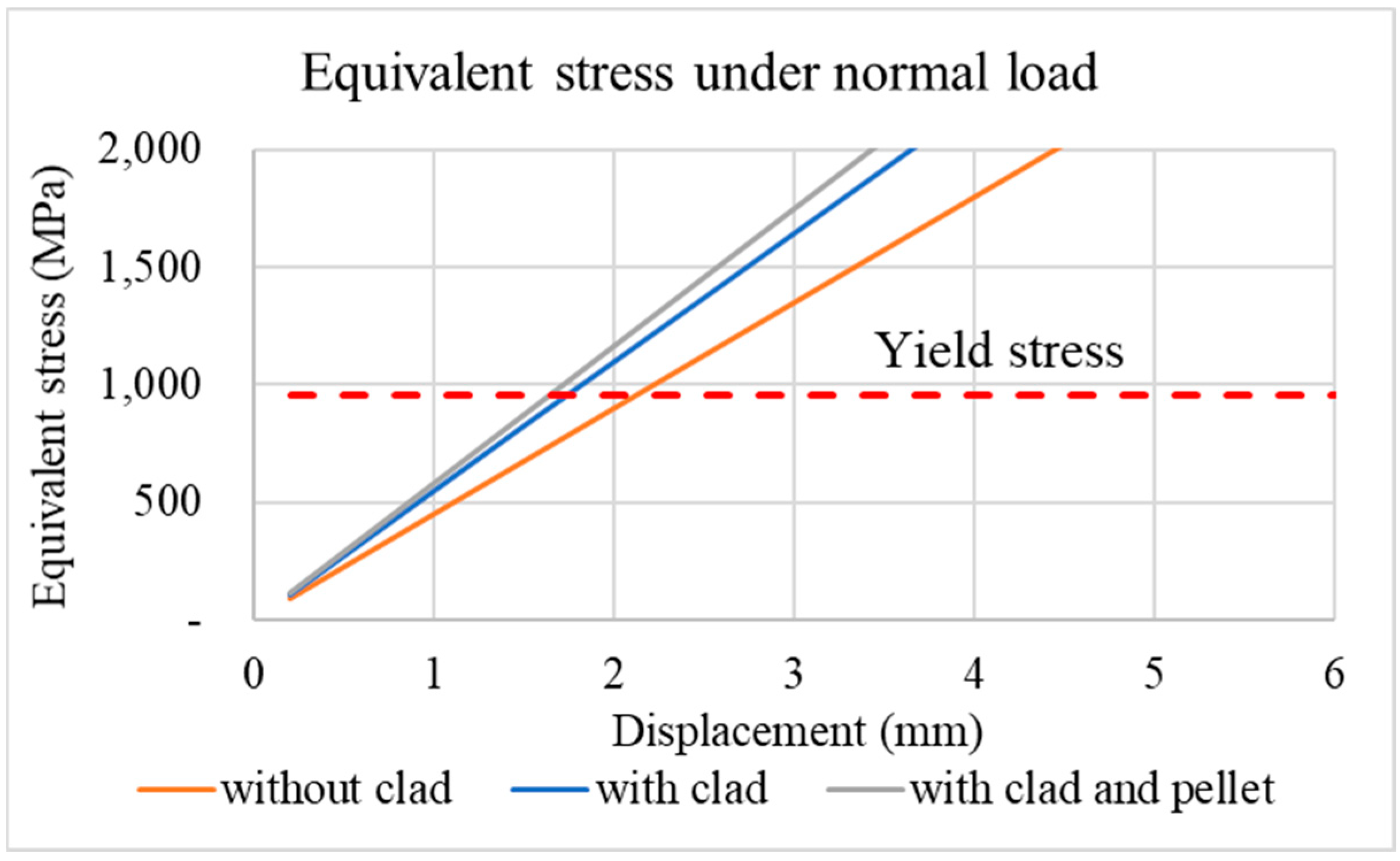 Energies 18 00528 g024