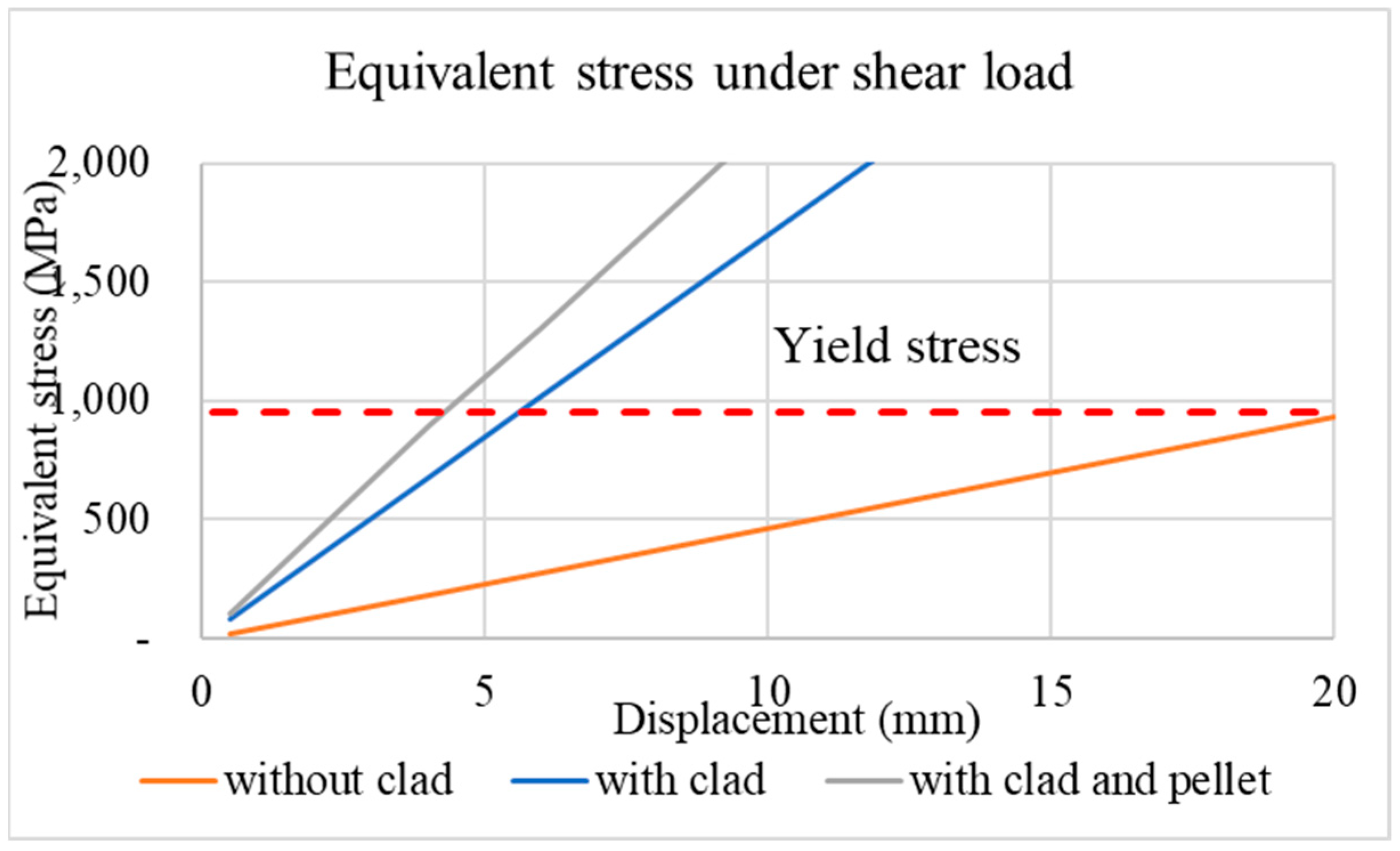 Energies 18 00528 g025