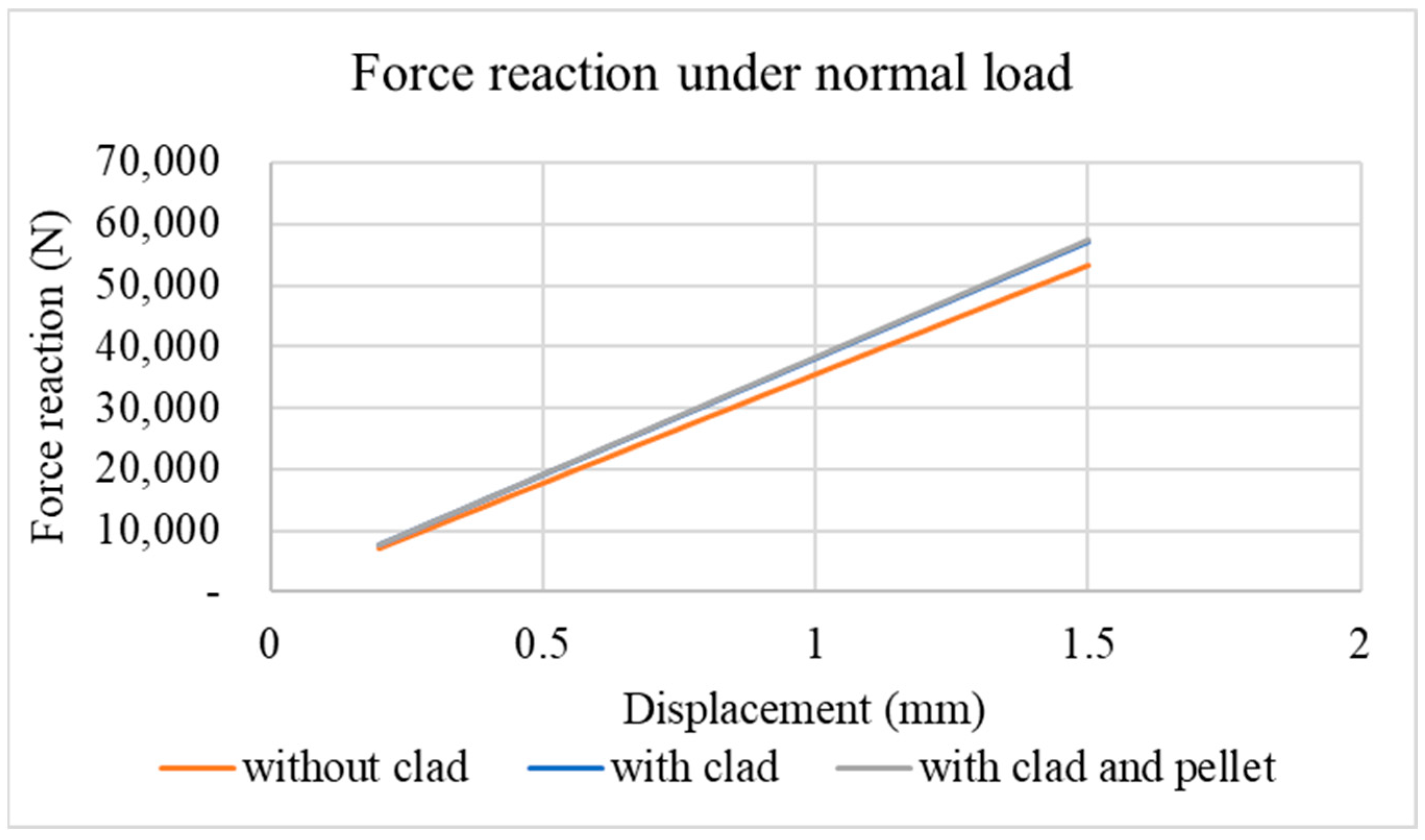 Energies 18 00528 g028