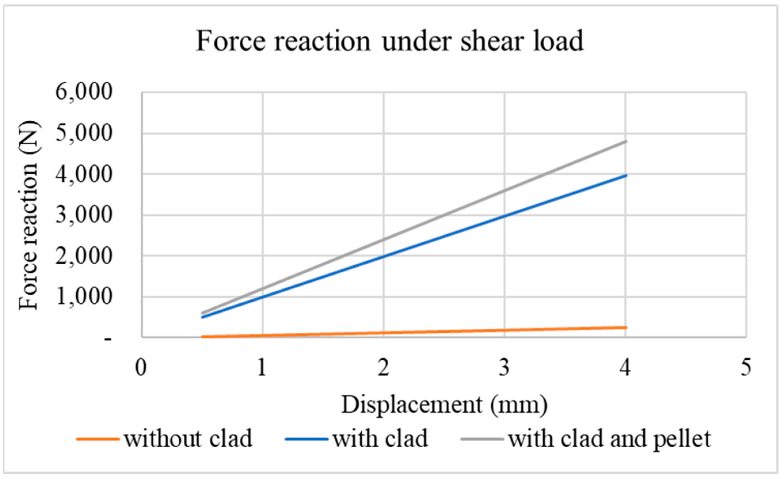 Energies 18 00528 g029