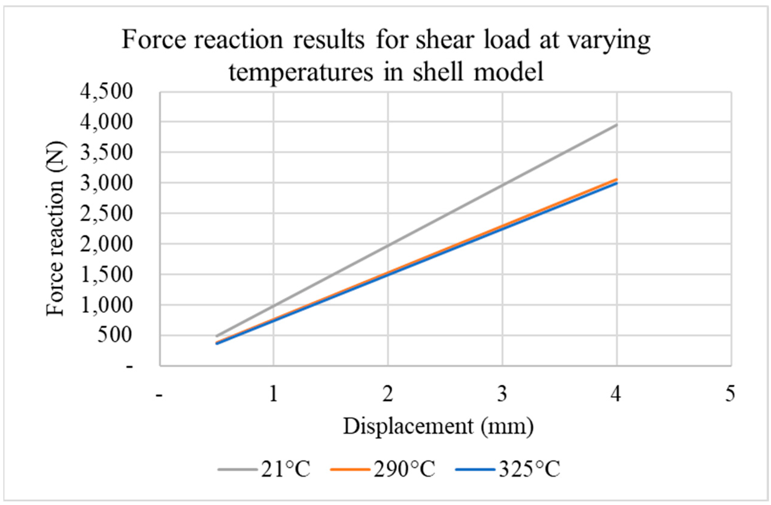 Energies 18 00528 g031
