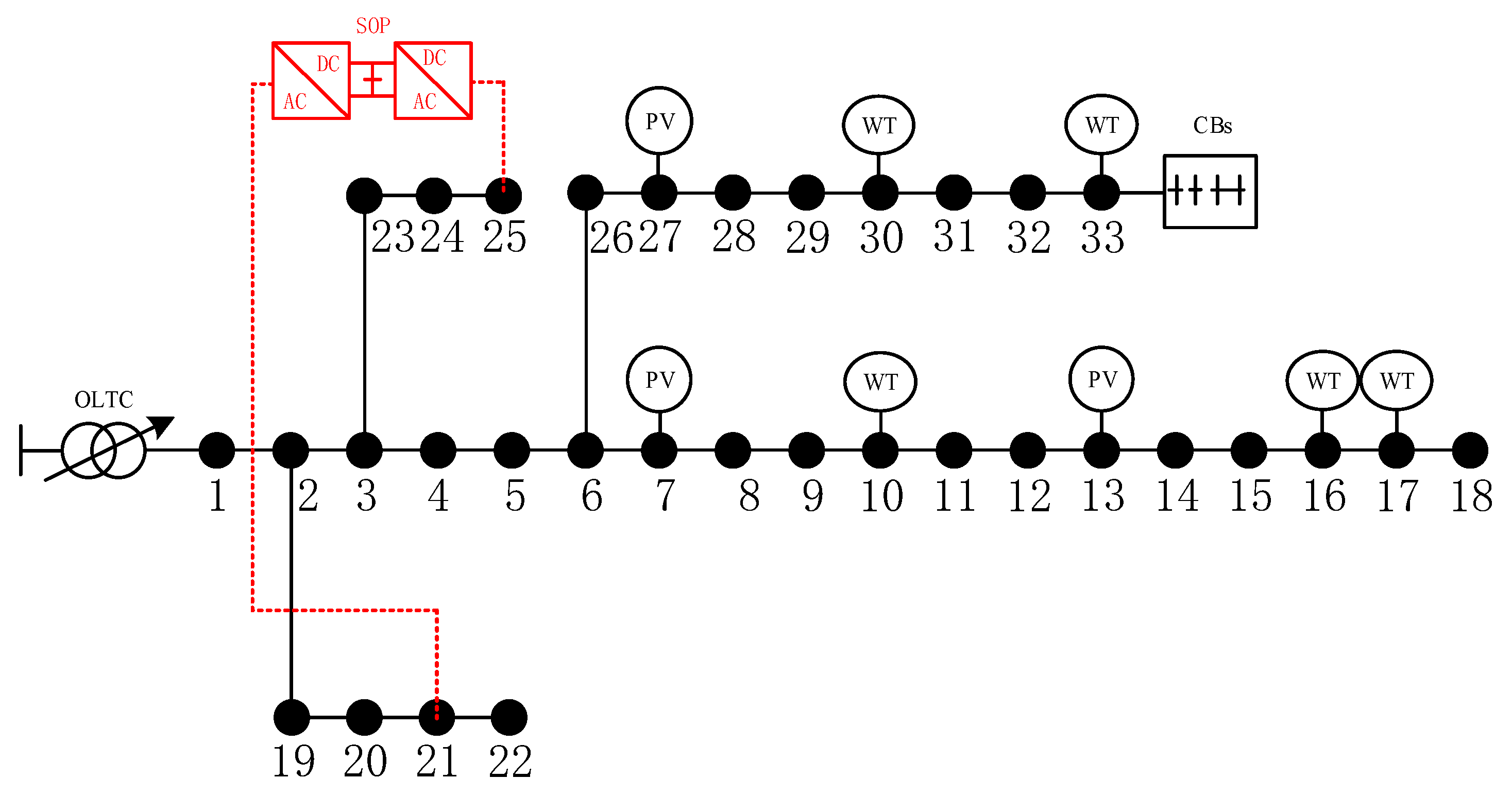 Energies 18 00529 g003