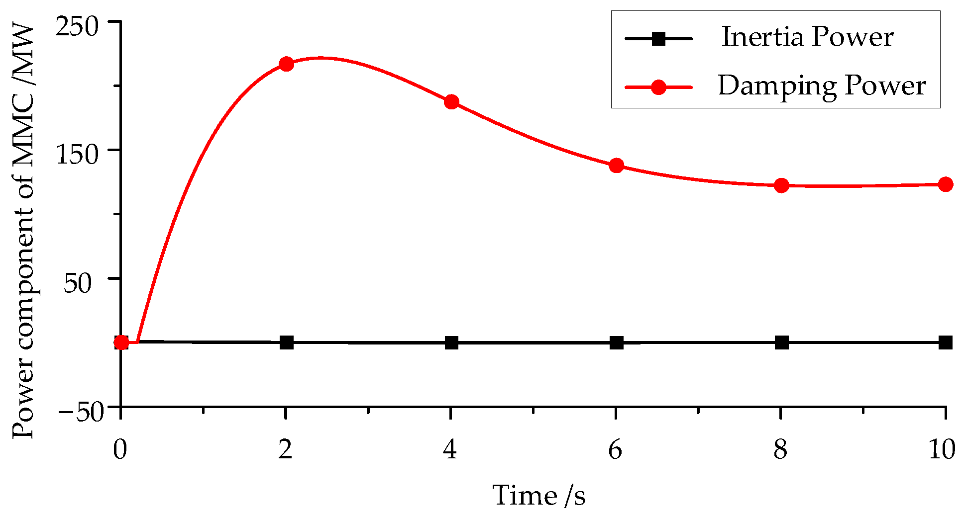 Energies 18 00531 g007
