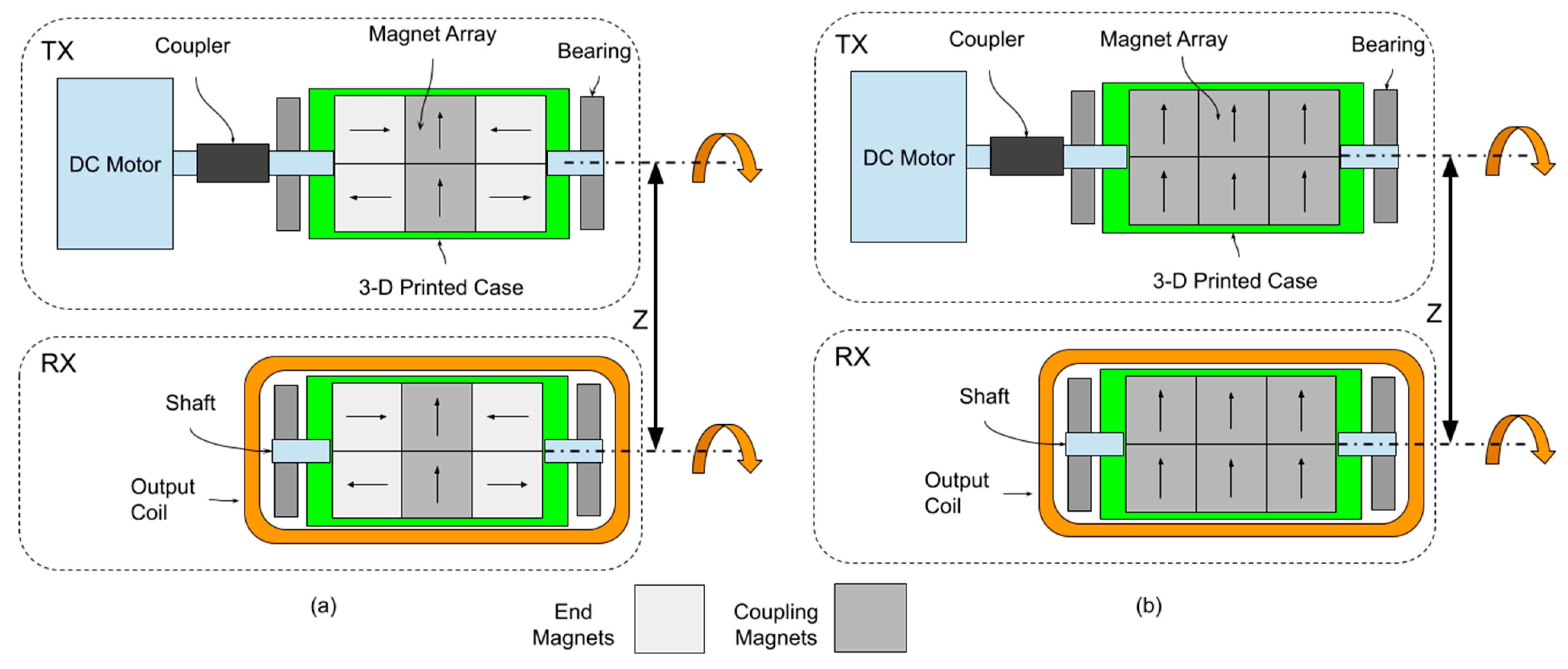 Energies 18 00532 g004 Energies 18 00532 g004