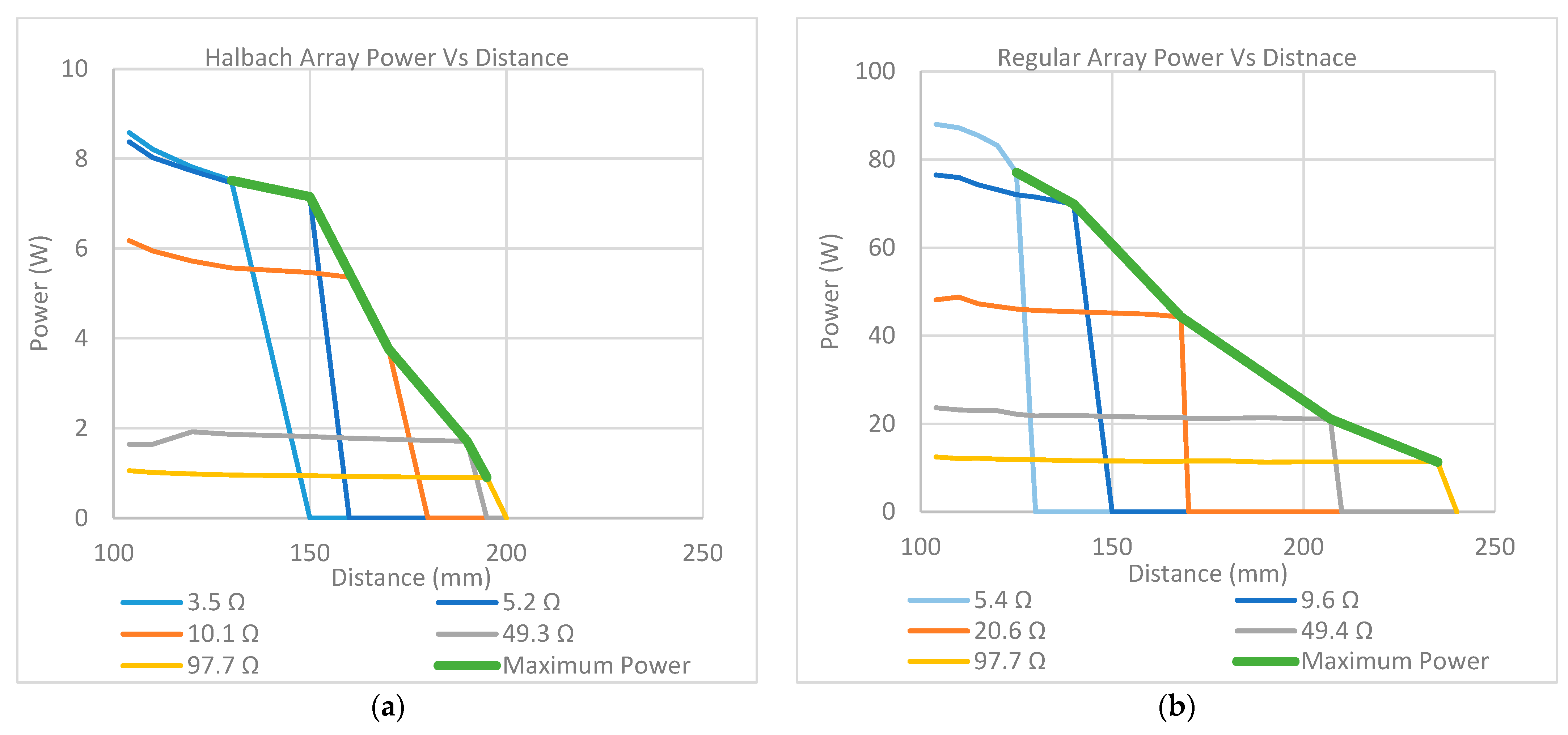 Energies 18 00532 g008 Energies 18 00532 g008
