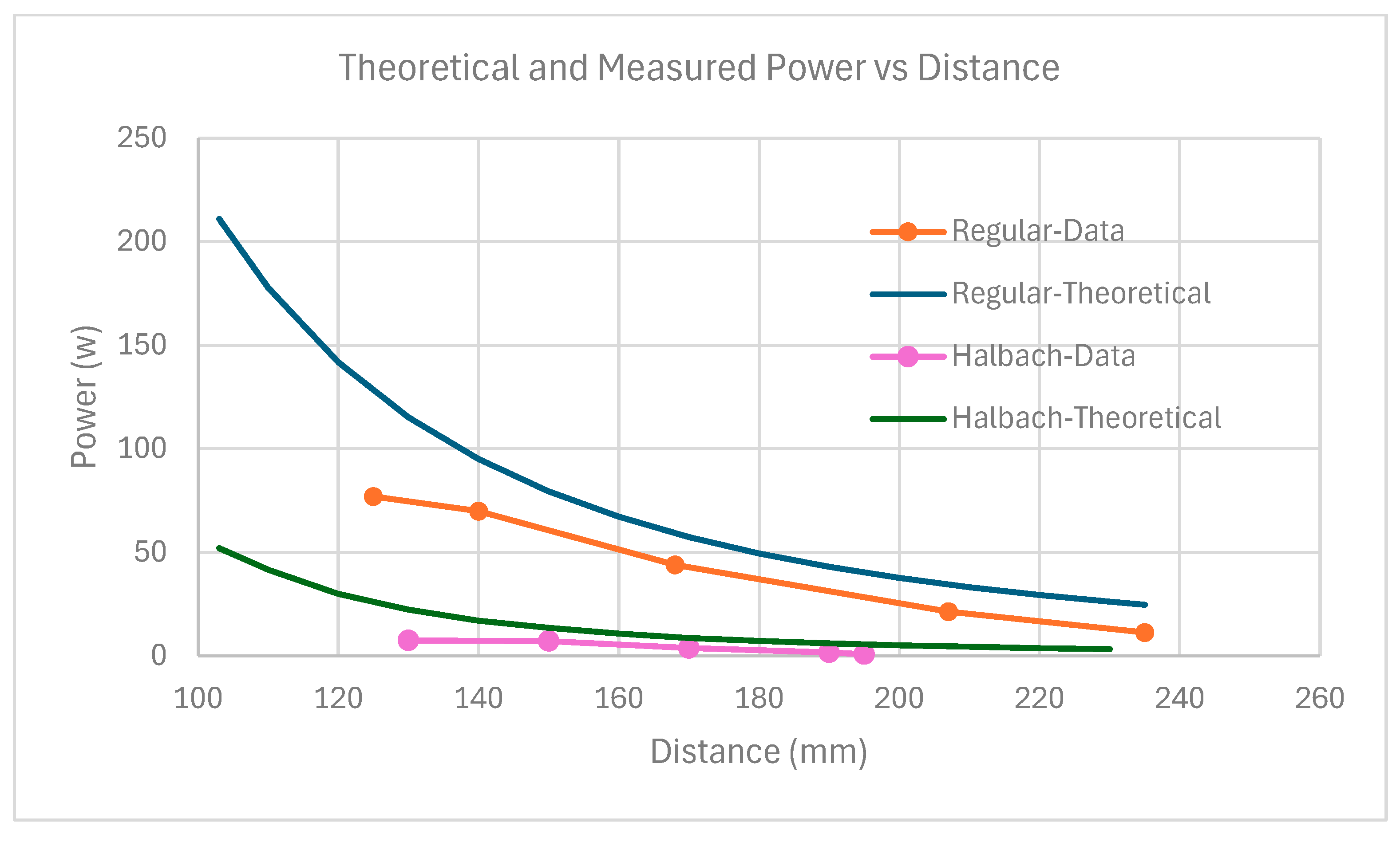 Energies 18 00532 g009 Energies 18 00532 g009