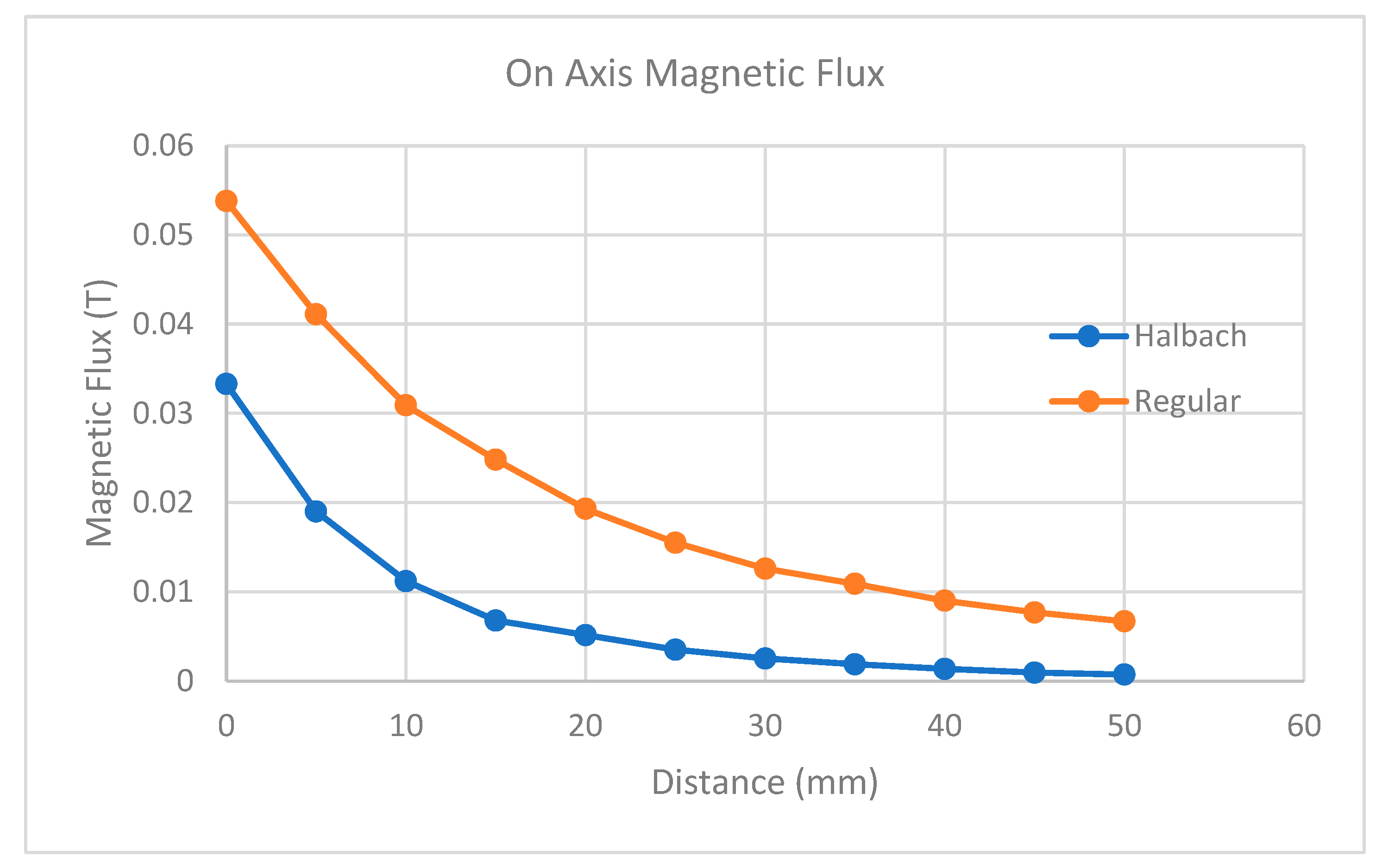Energies 18 00532 g011 Energies 18 00532 g011
