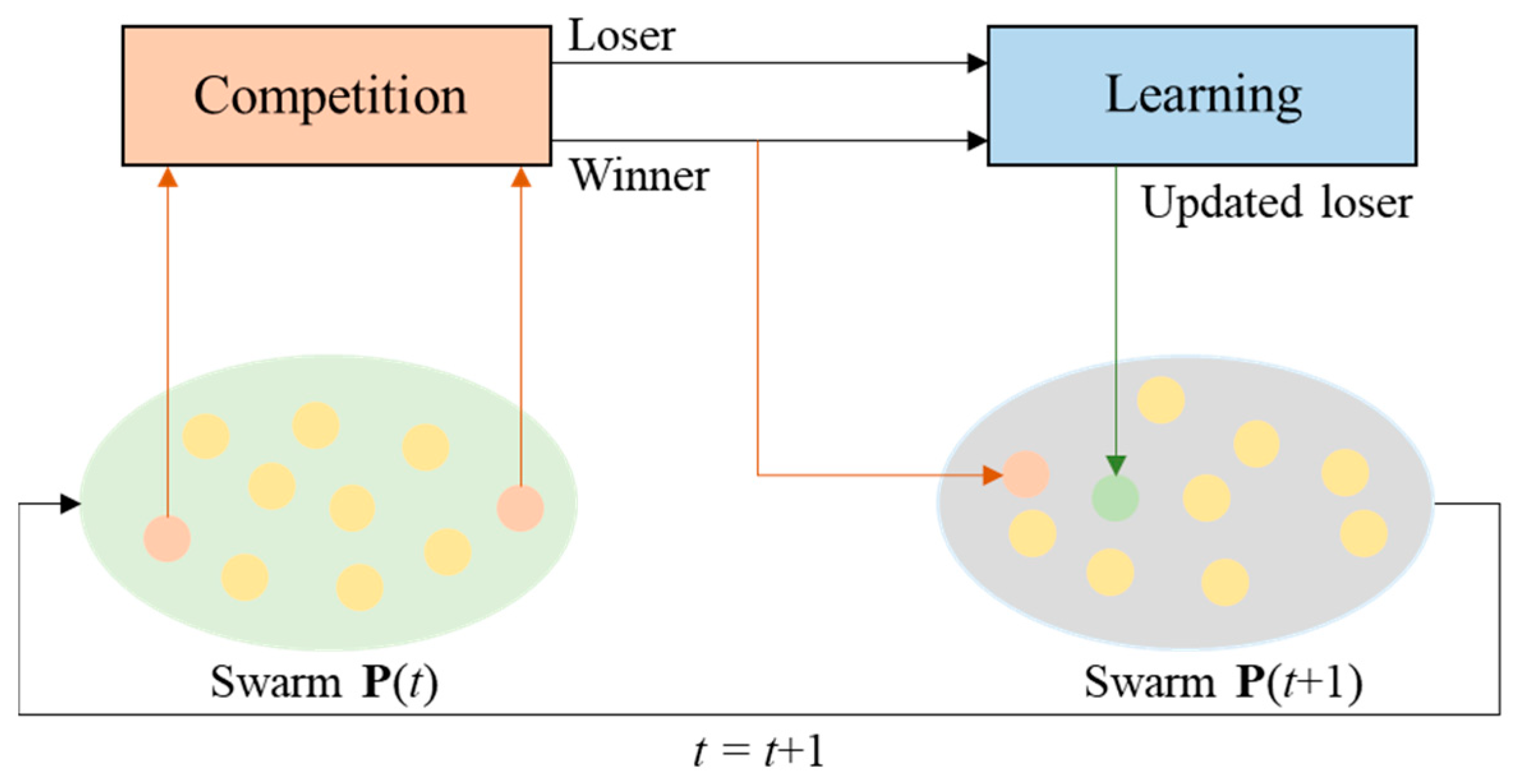 Energies 18 00533 g004