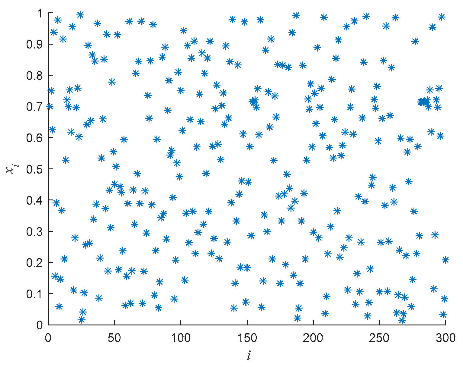 Energies 18 00533 g006