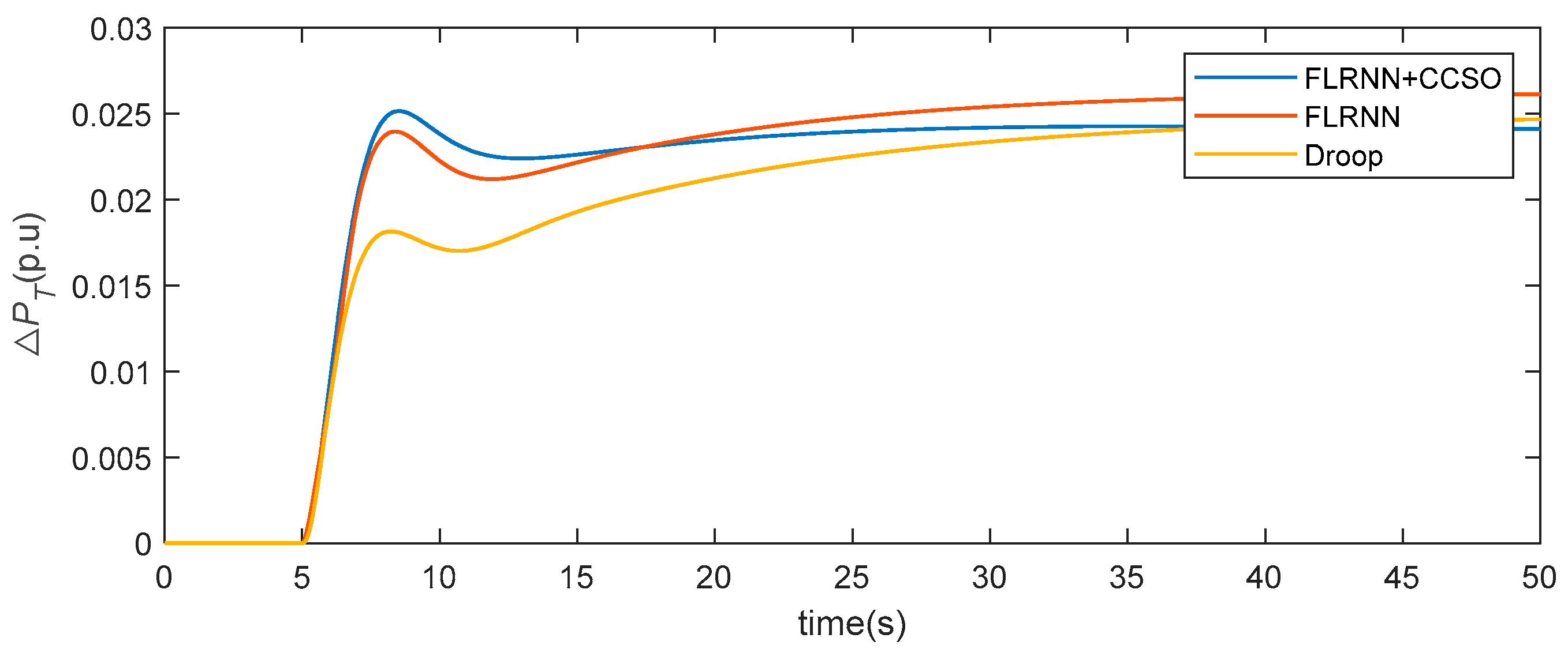 Energies 18 00533 g008
