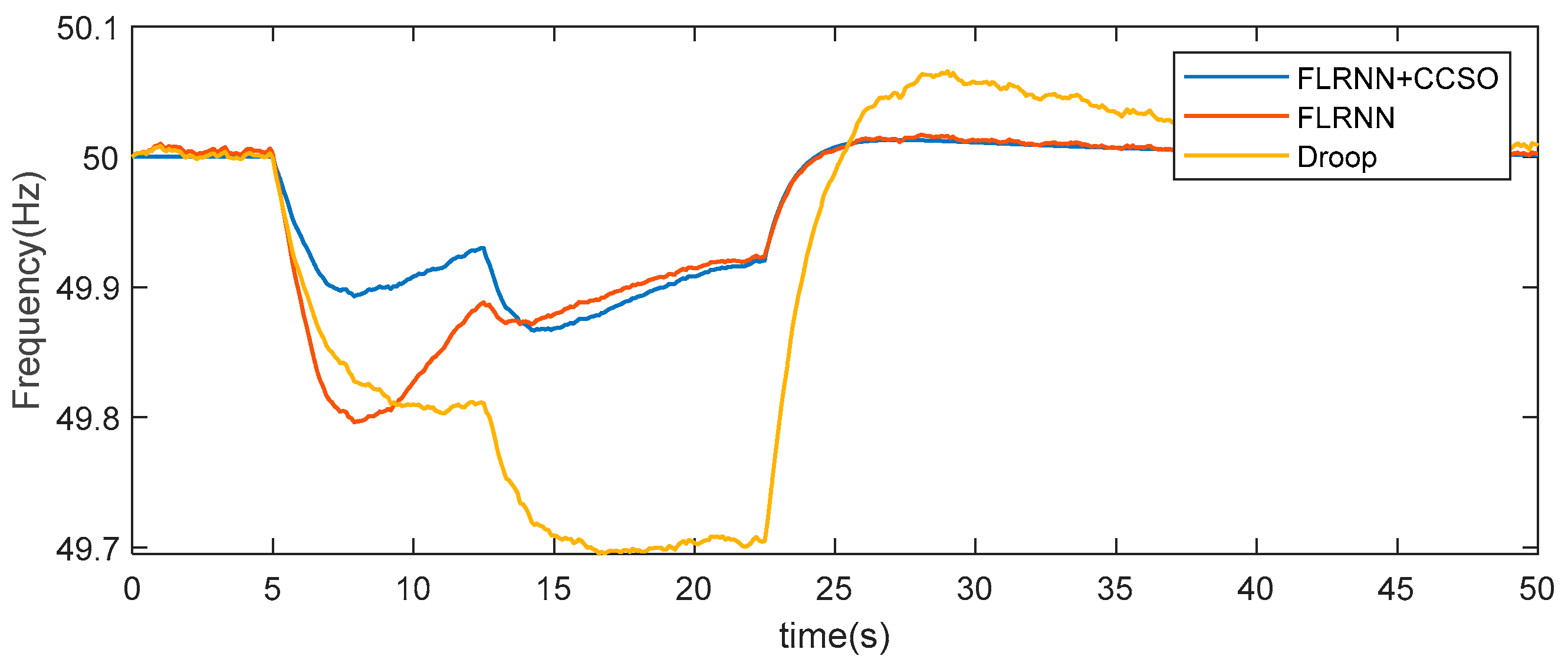 Energies 18 00533 g012