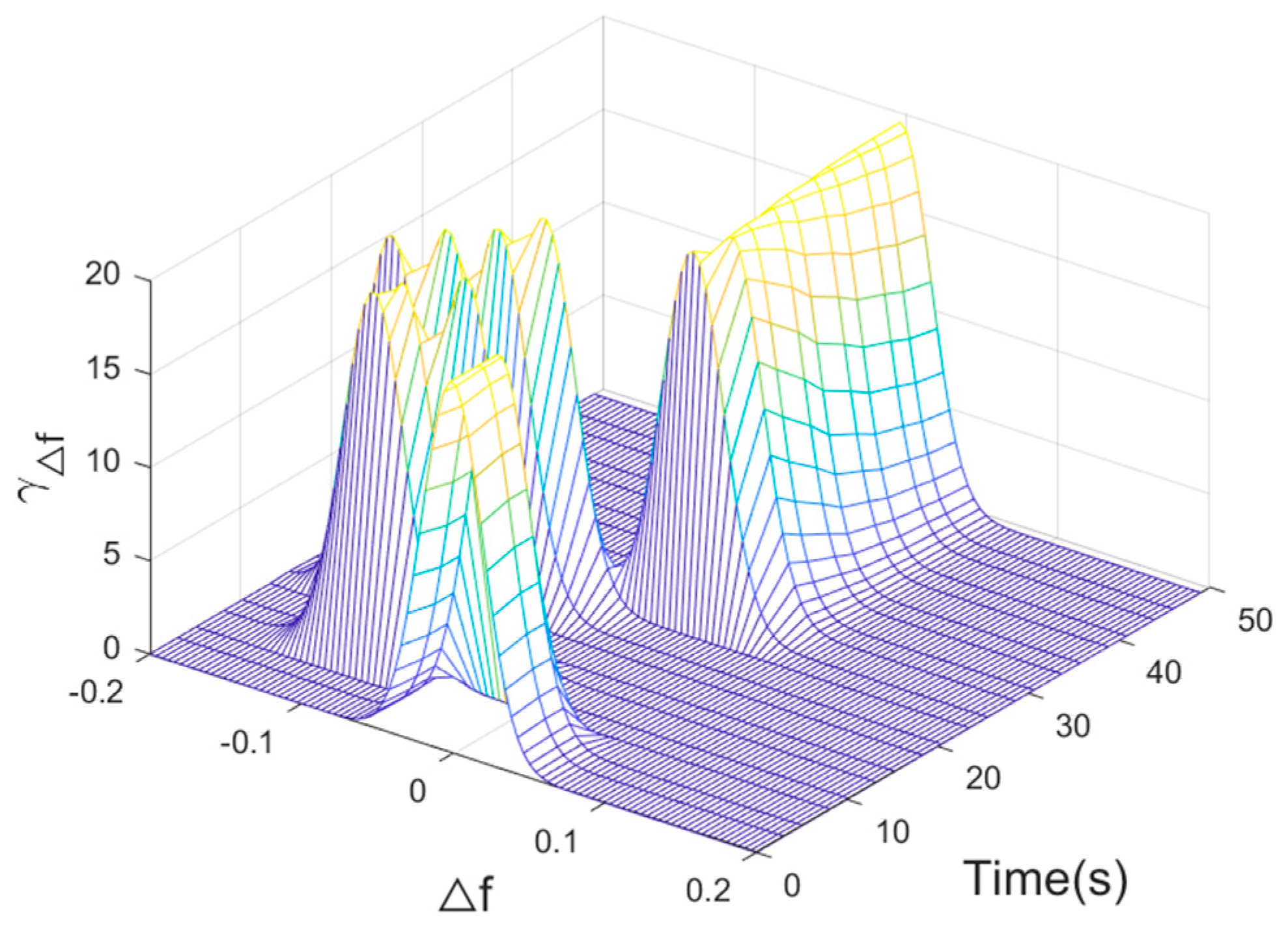 Energies 18 00533 g013