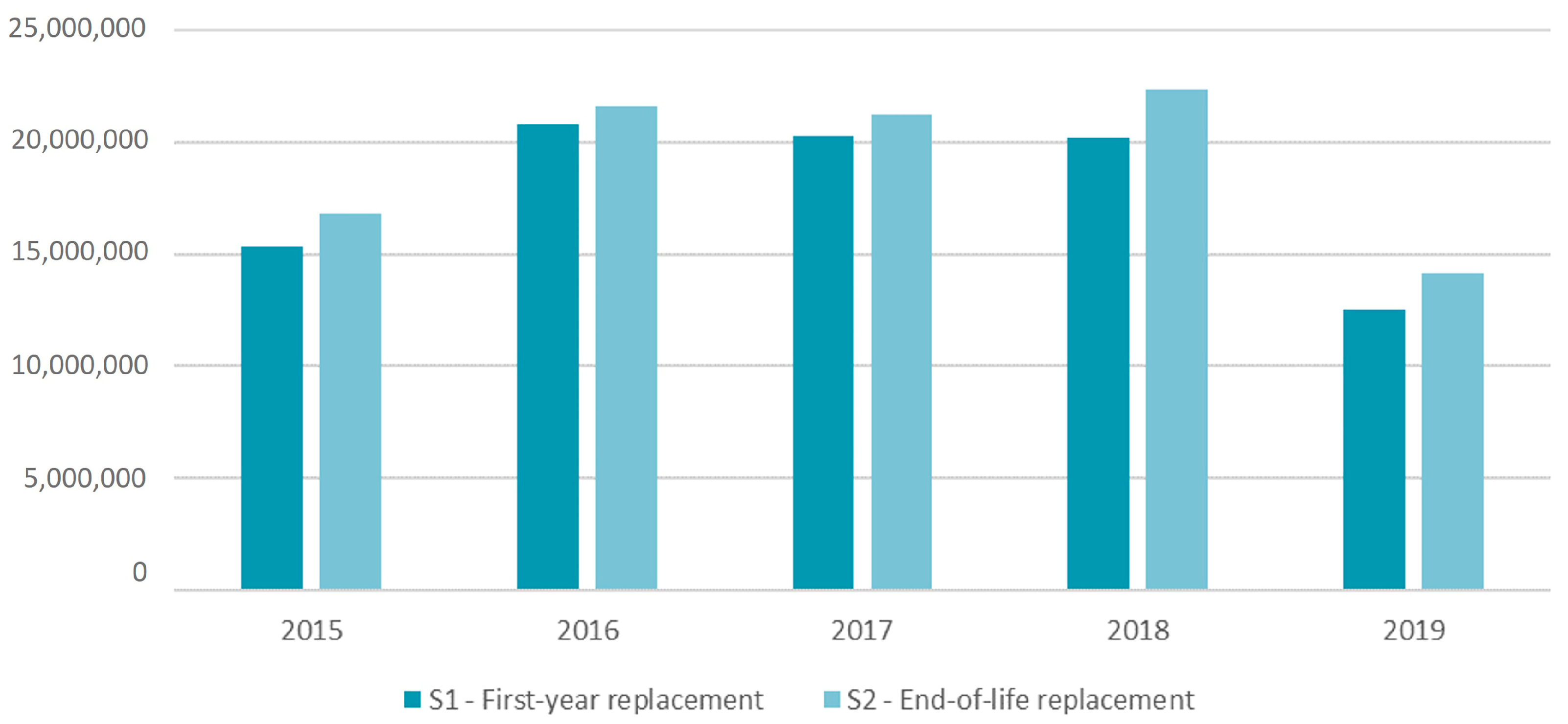 Energies 18 00535 g004
