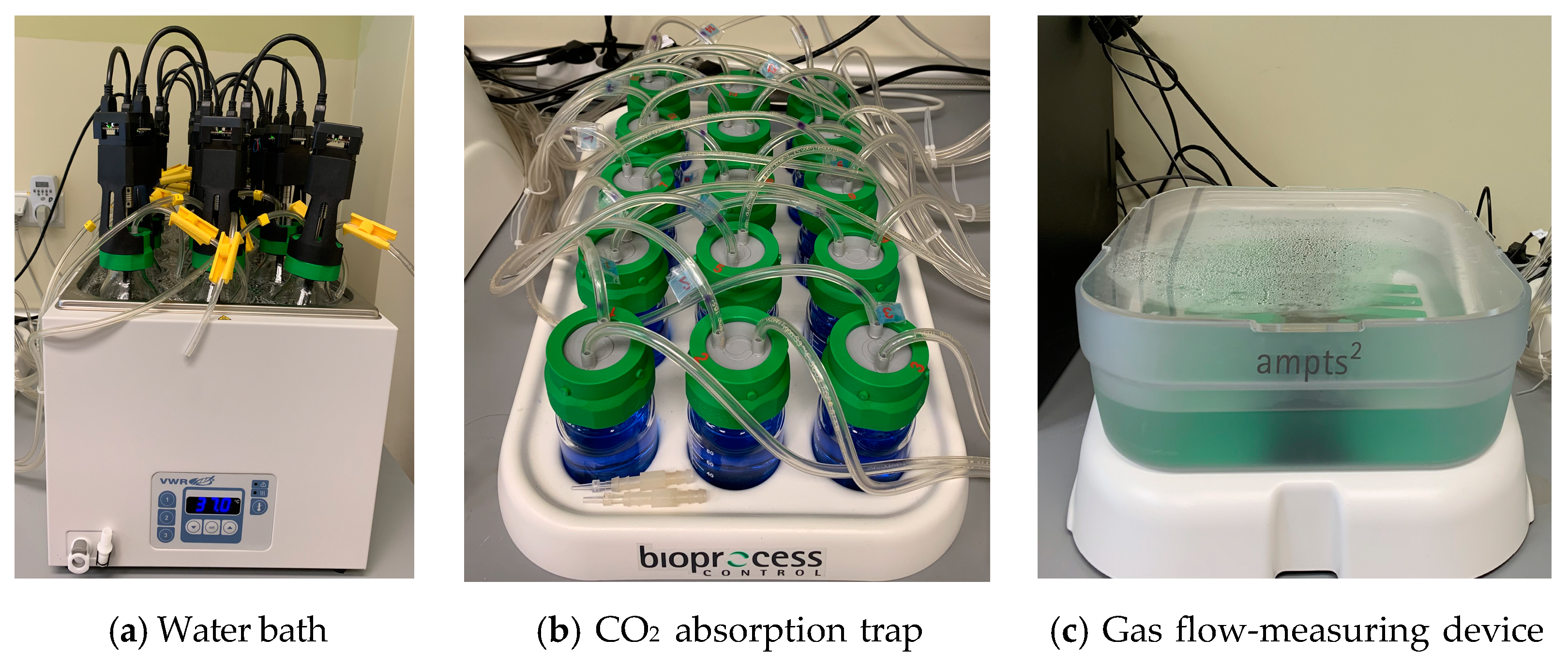Energies 18 00537 g001 Energies 18 00537 g001