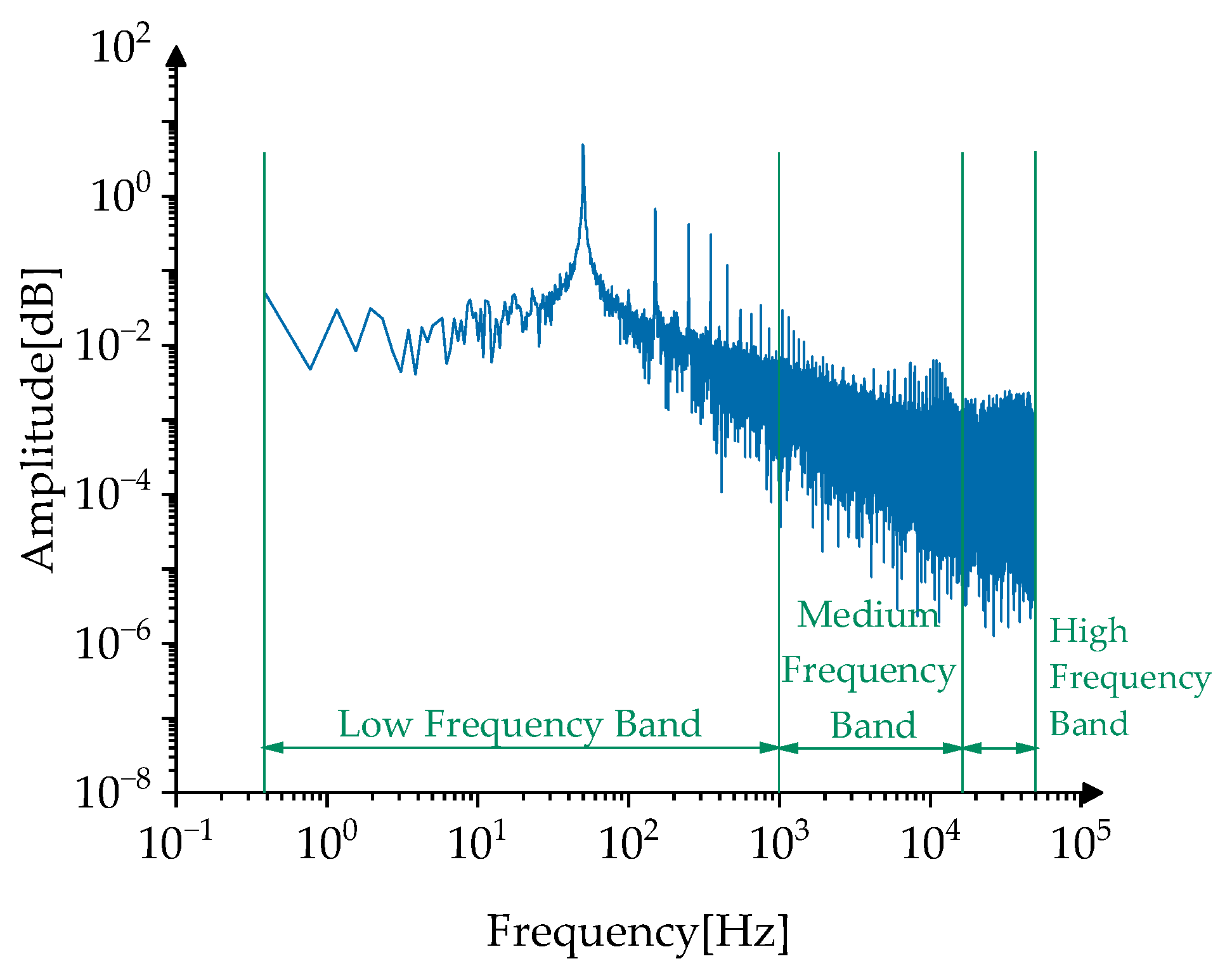 Energies 18 00538 g004