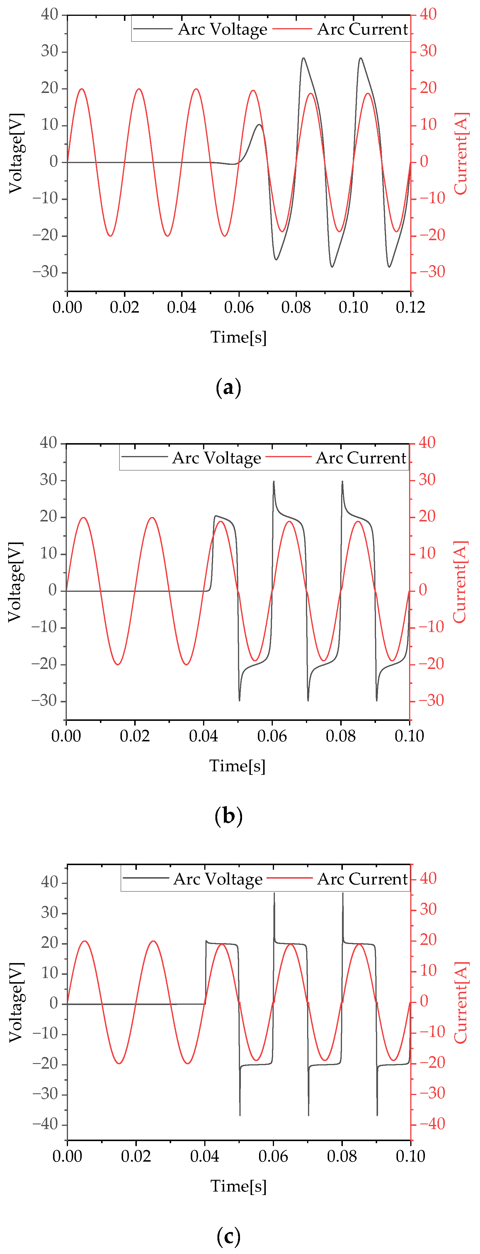 Energies 18 00538 g007
