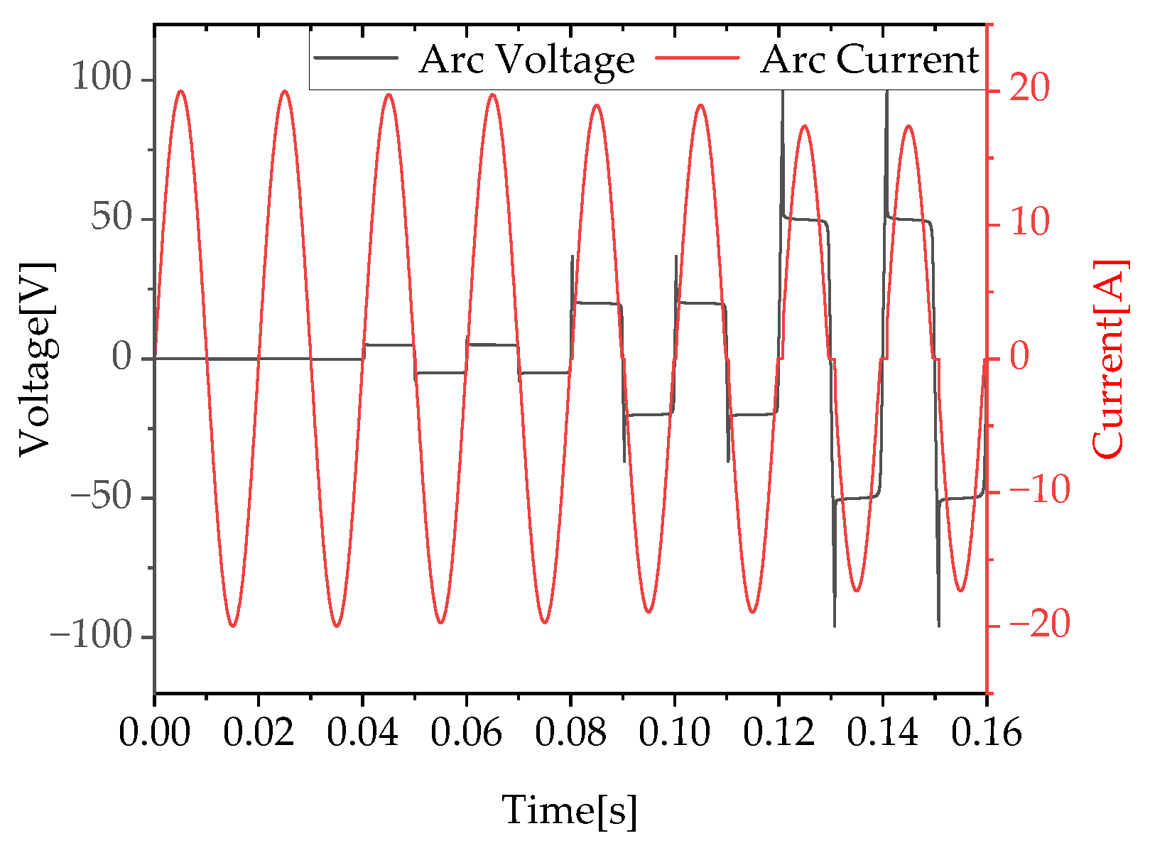 Energies 18 00538 g008