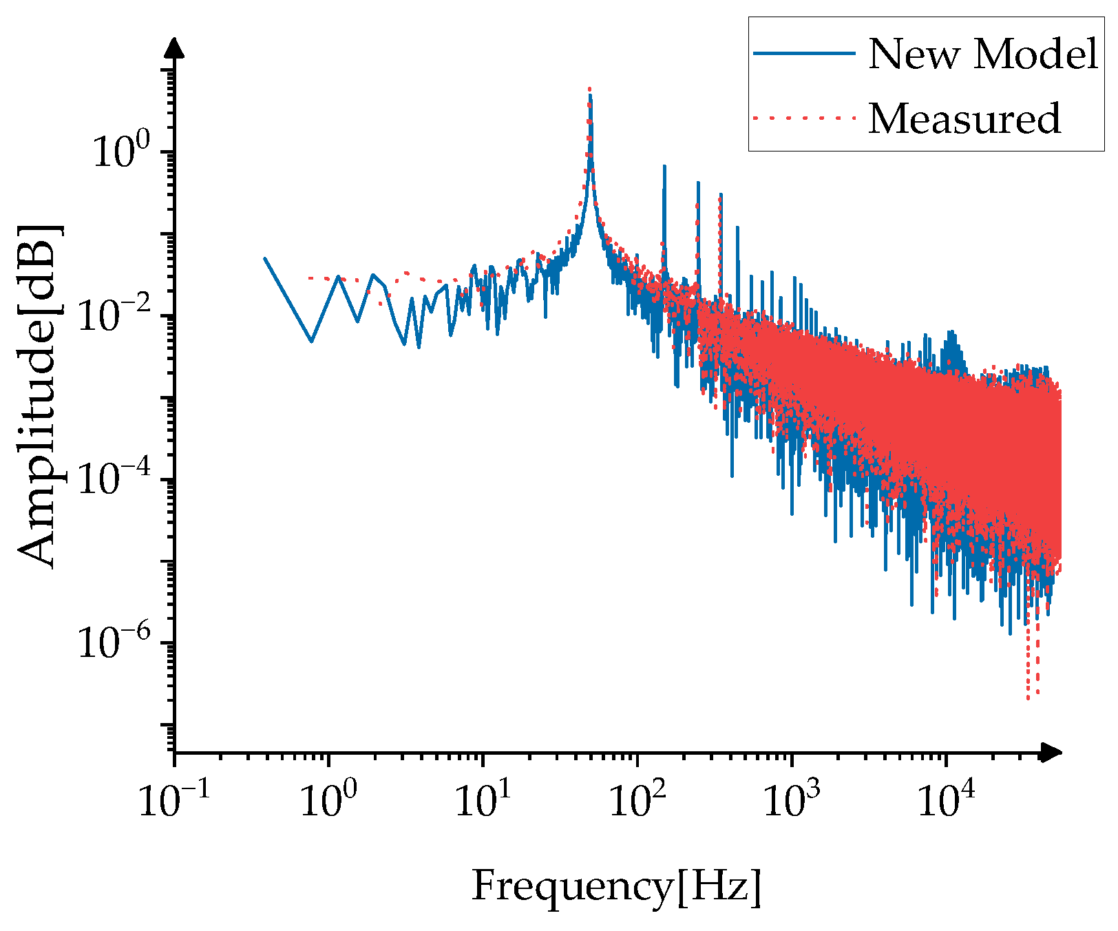 Energies 18 00538 g011