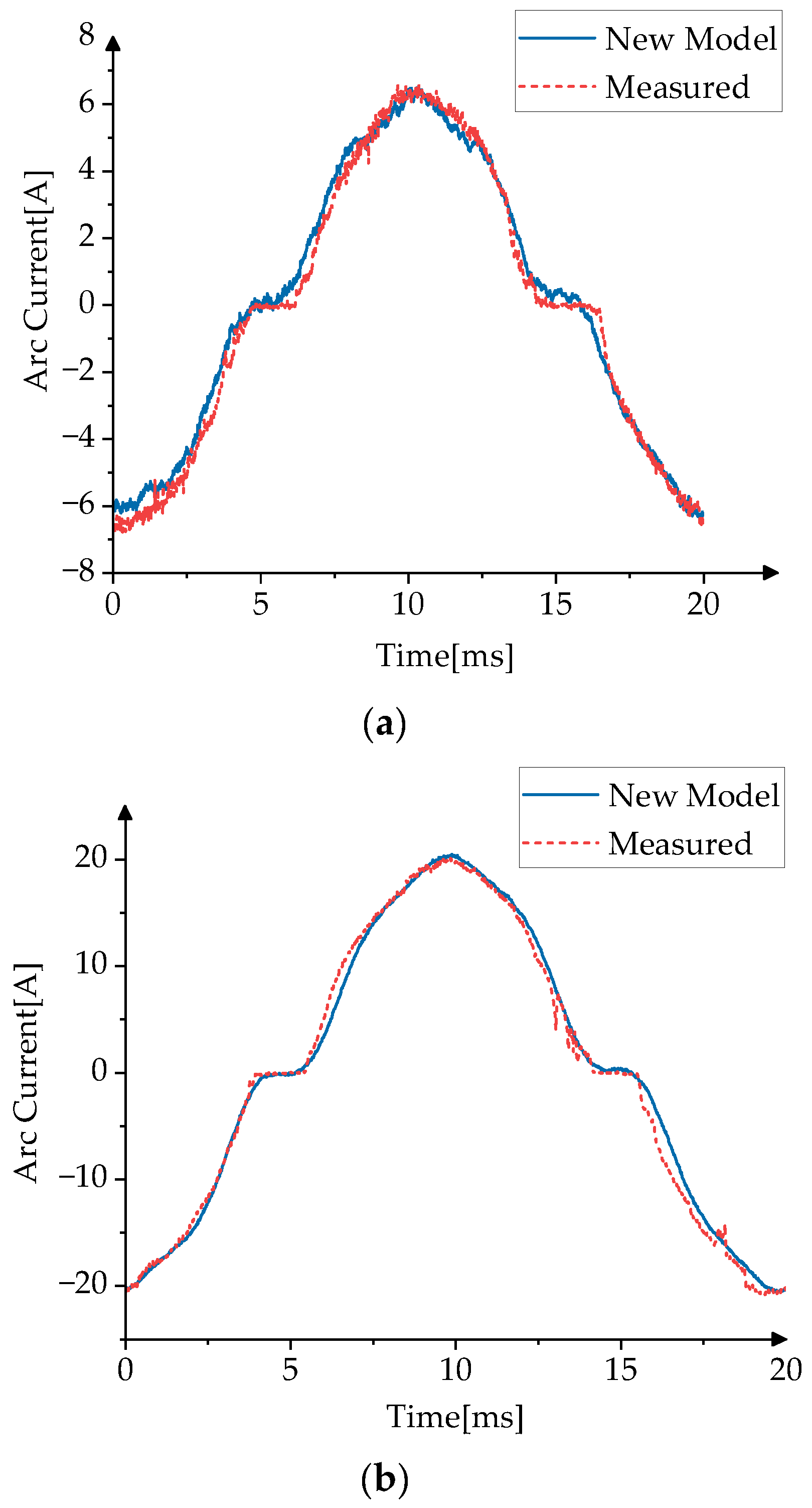 Energies 18 00538 g012
