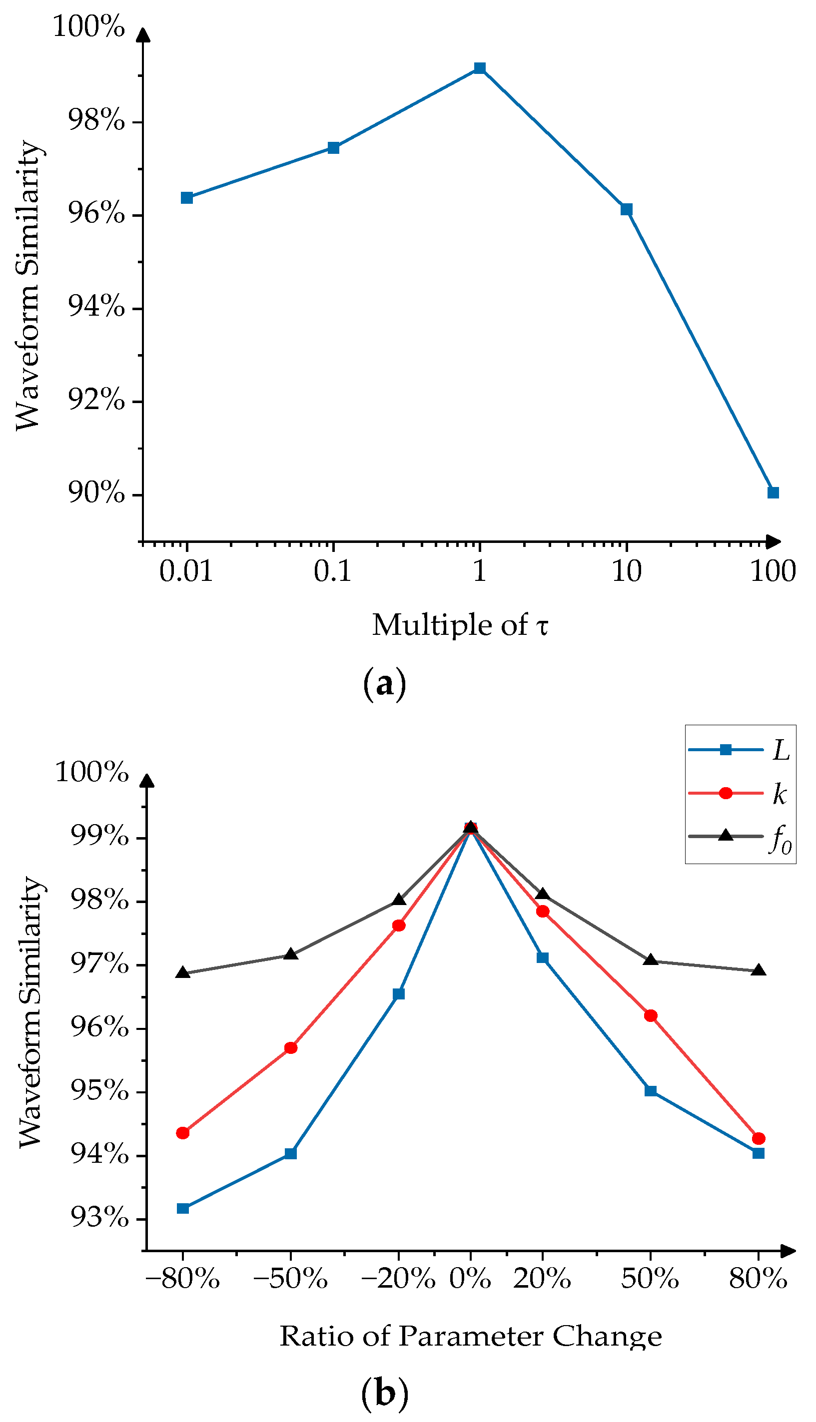 Energies 18 00538 g014