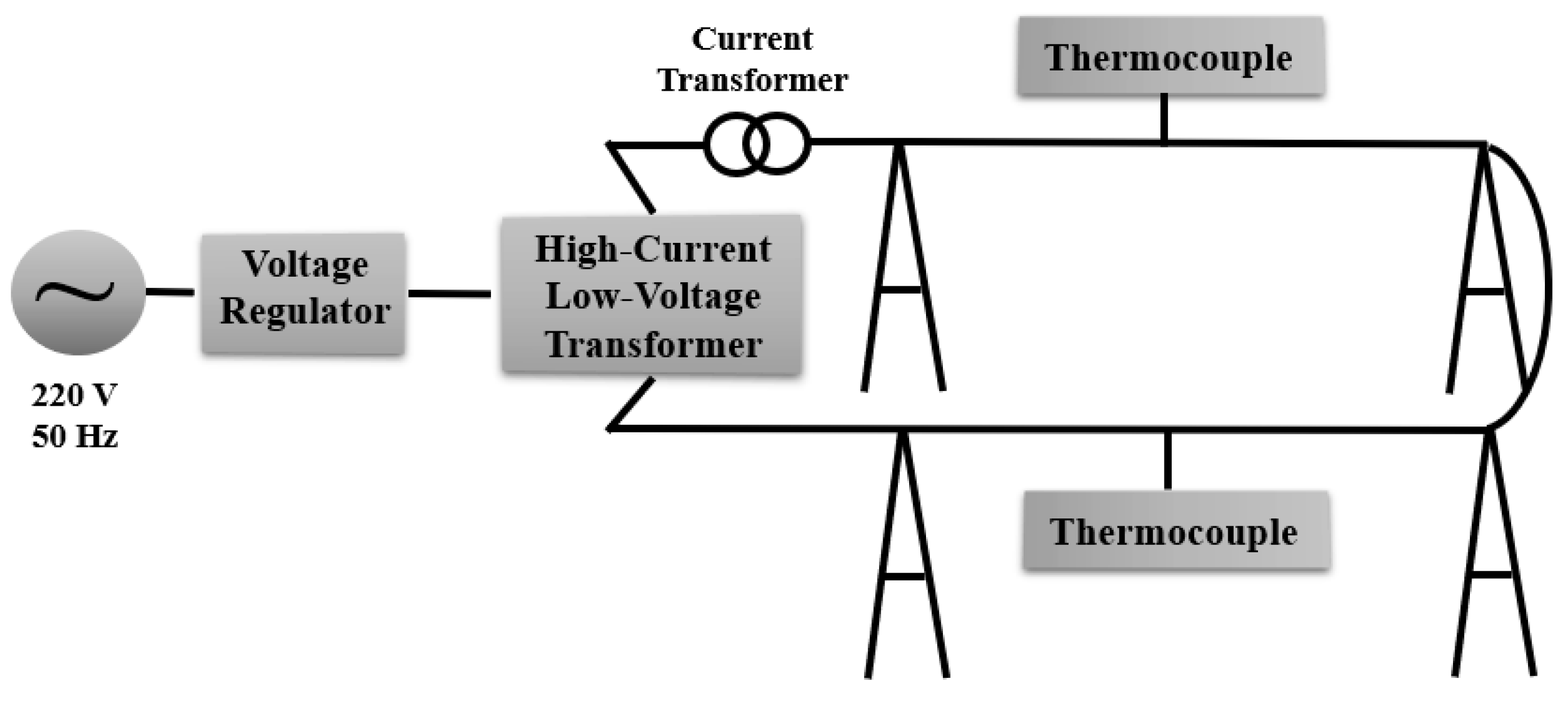 Energies 18 00539 g002