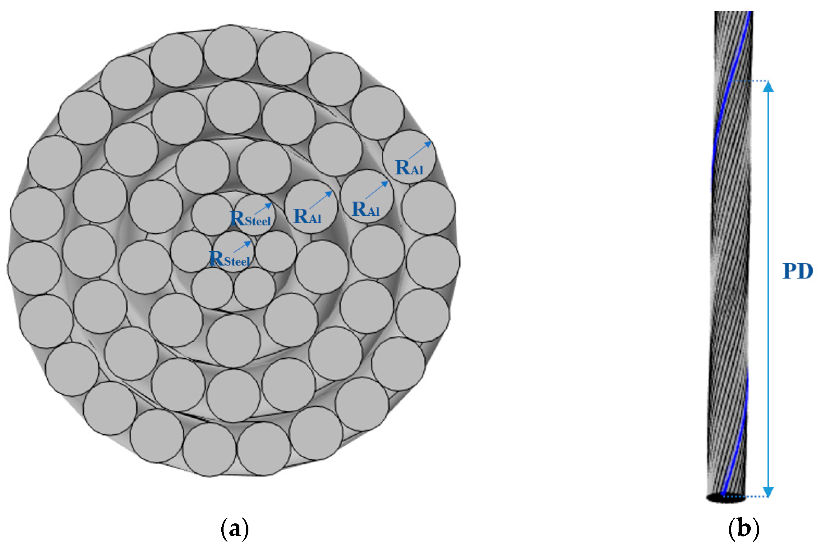 Energies 18 00539 g003