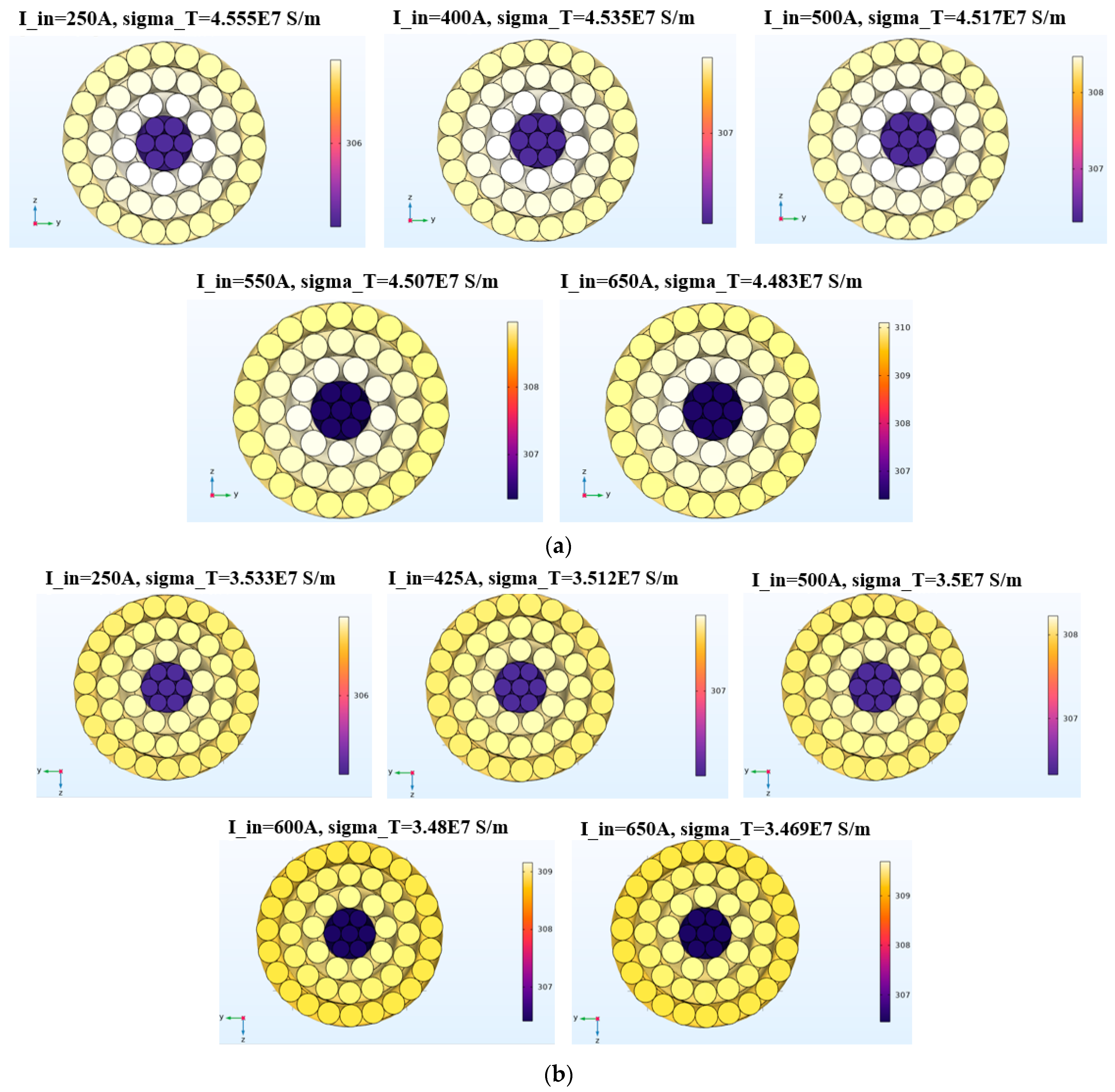Energies 18 00539 g005