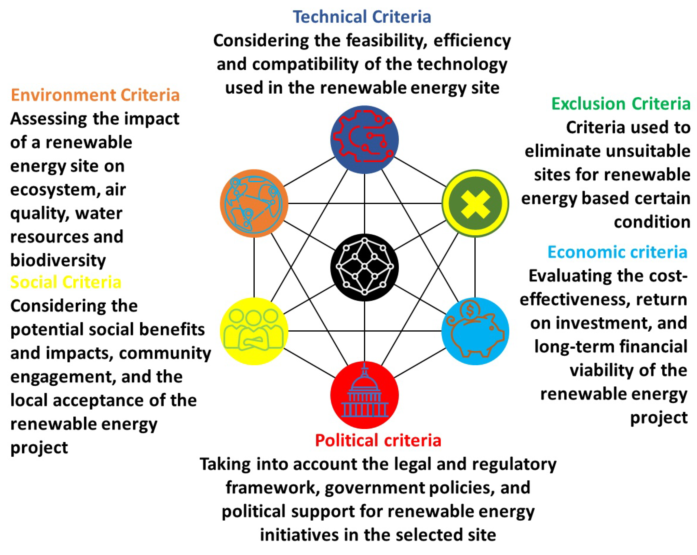Energies 18 00544 g002