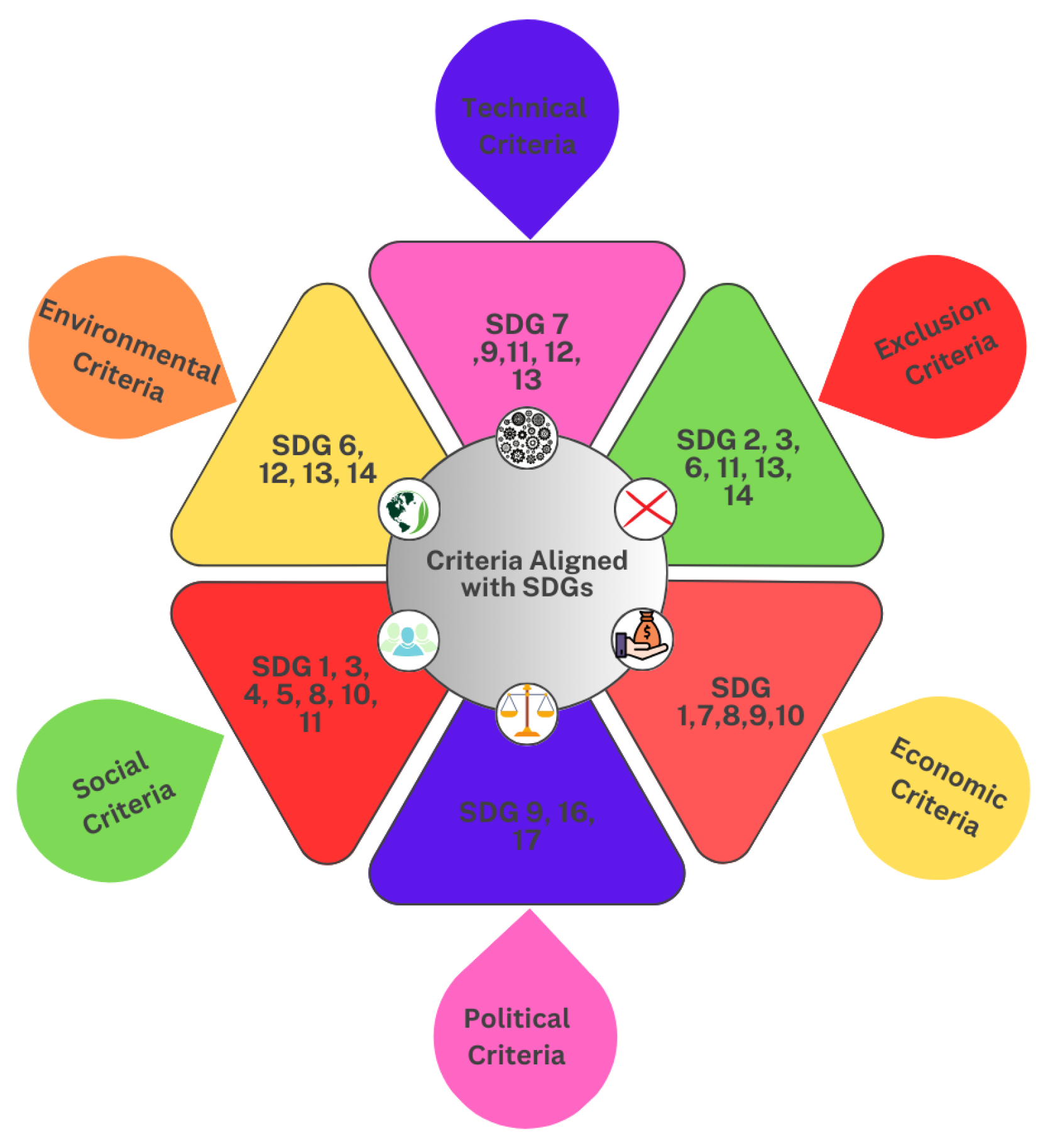 Energies 18 00544 g004