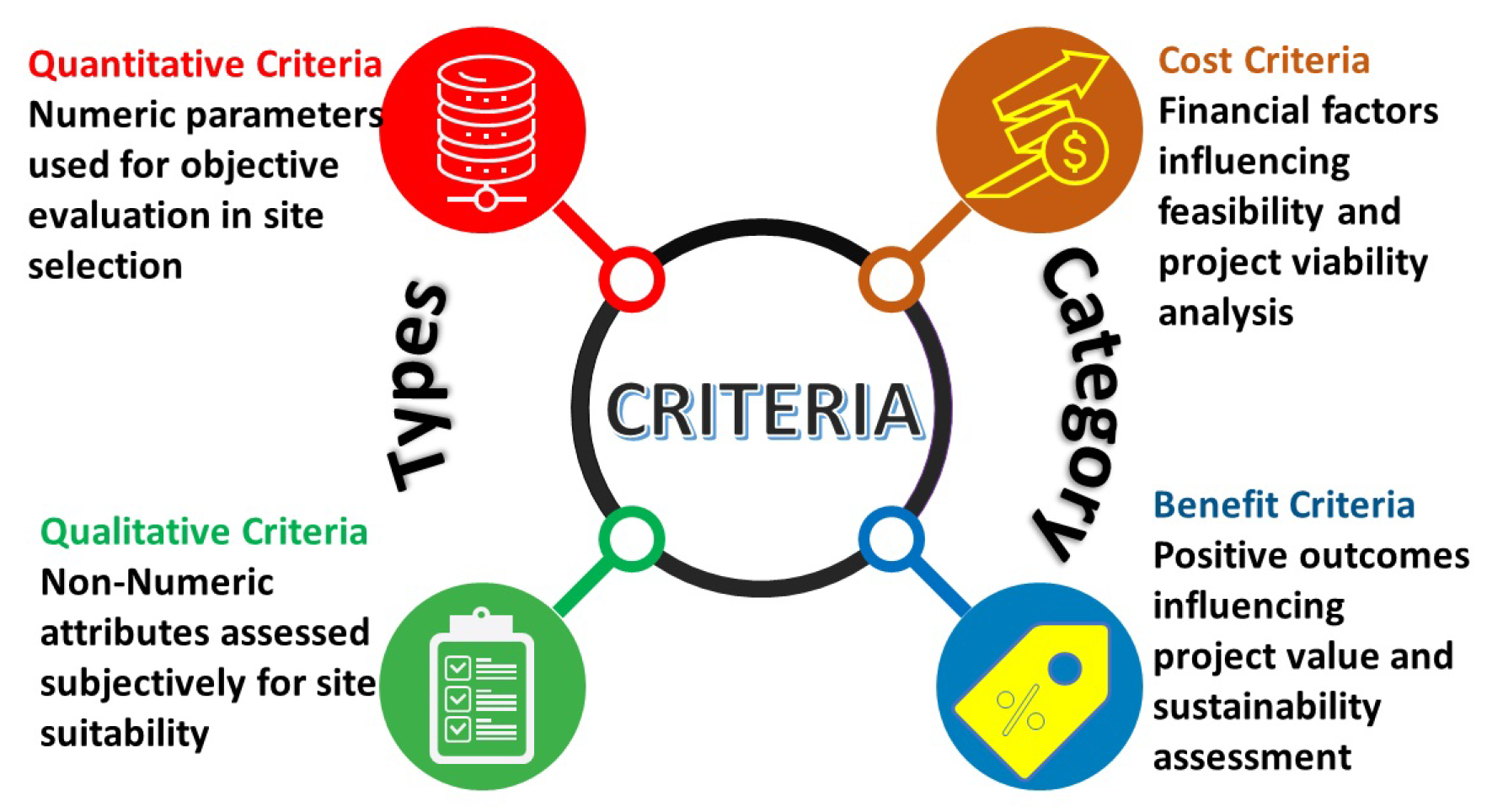 Energies 18 00544 g005