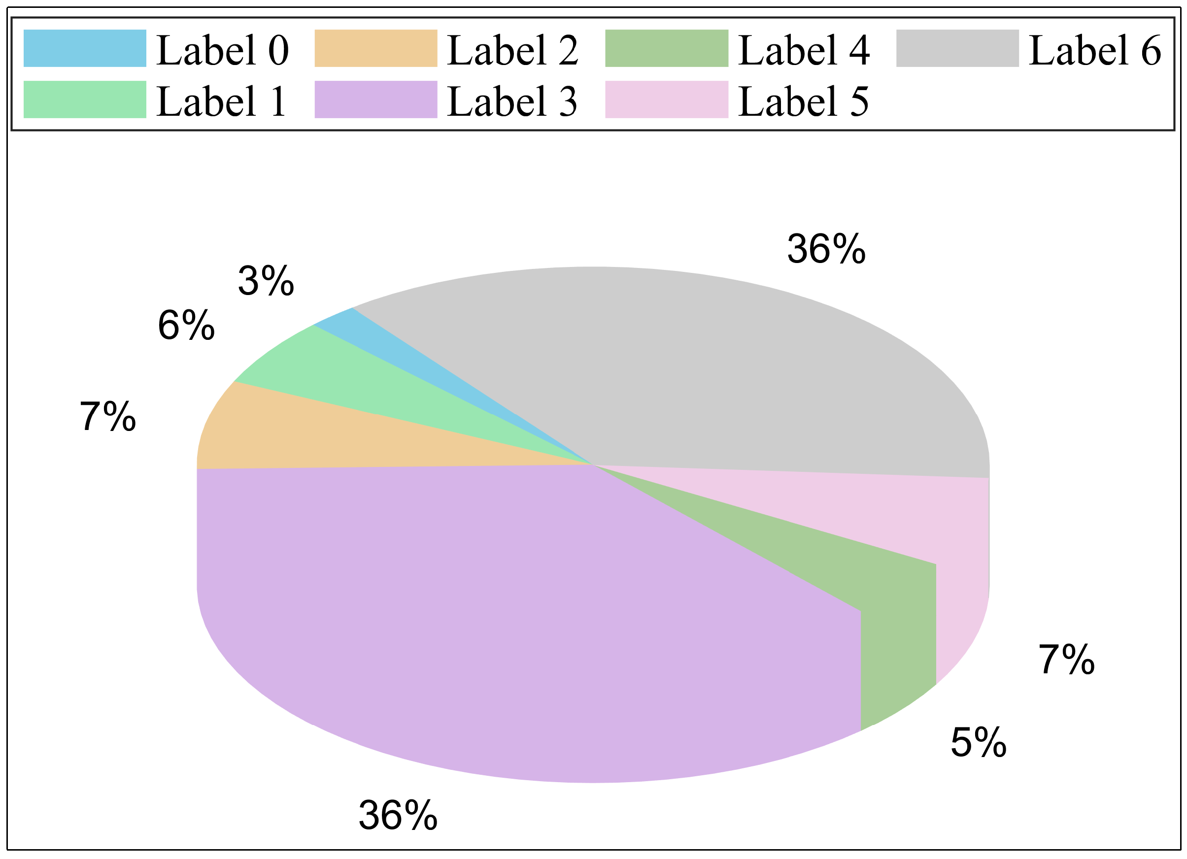 Energies 18 00545 g007