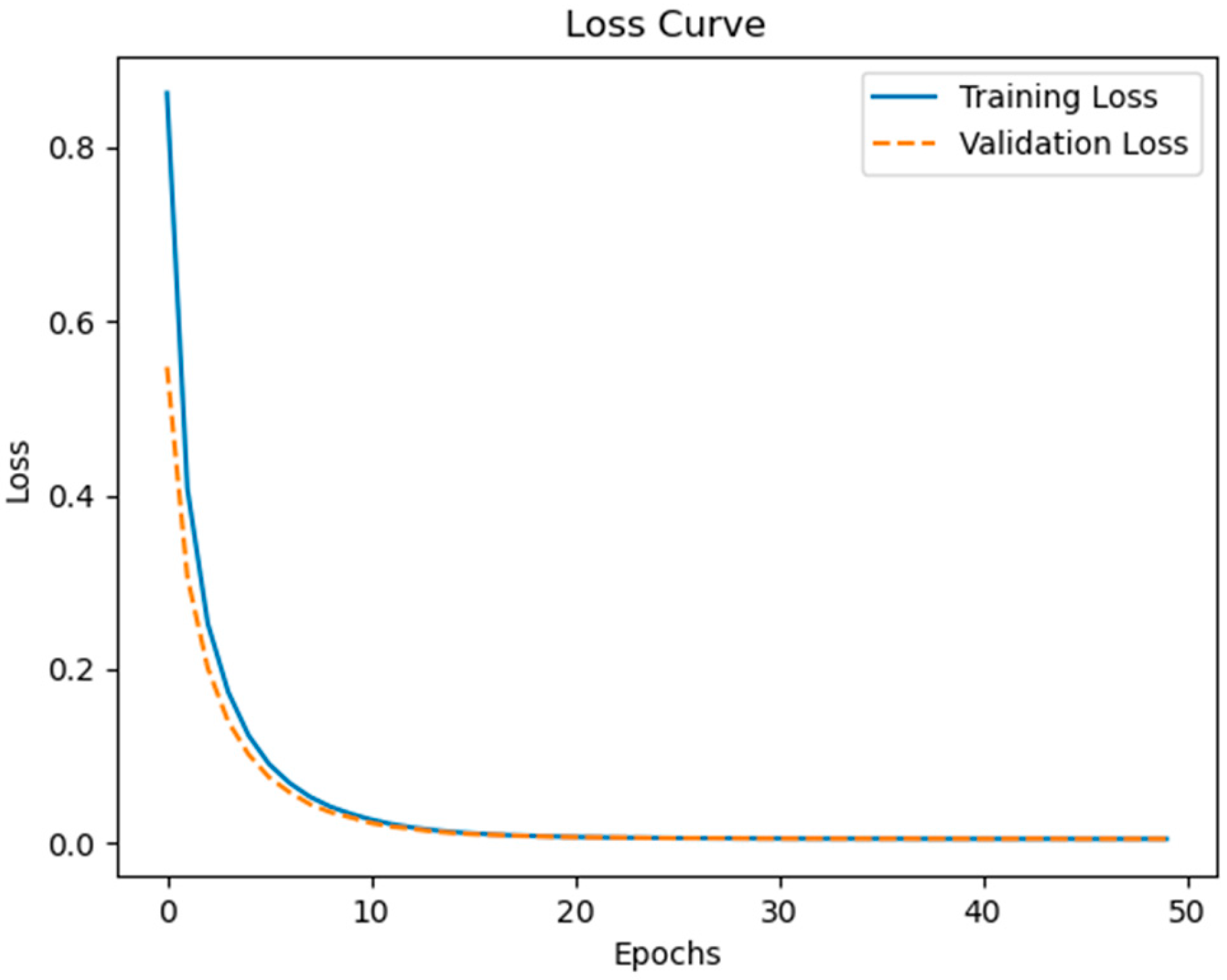 Energies 18 00545 g008
