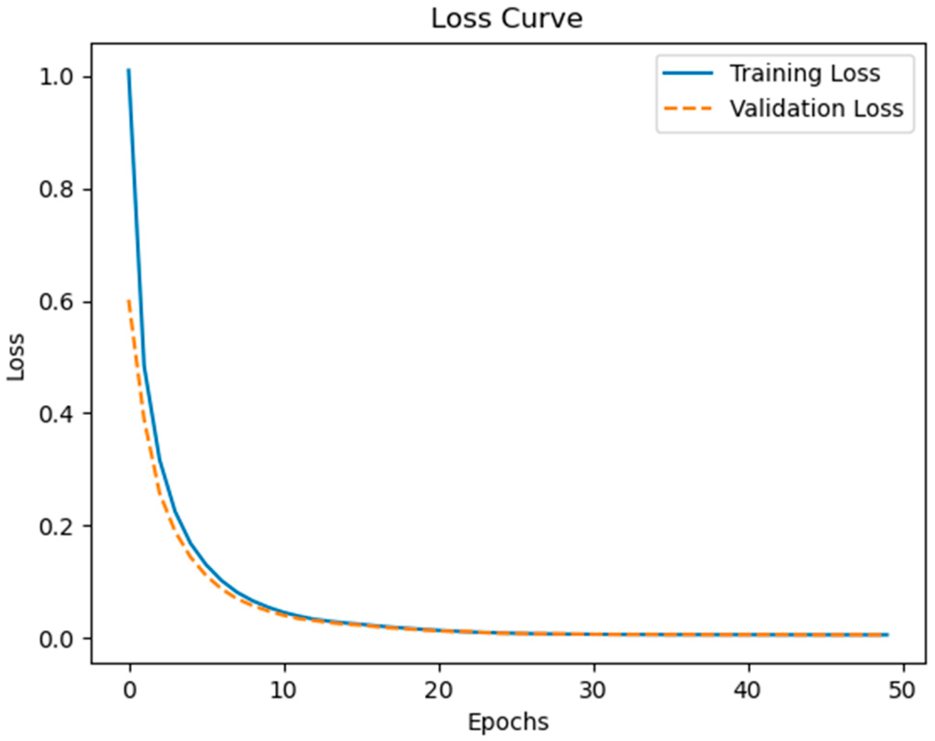 Energies 18 00545 g010