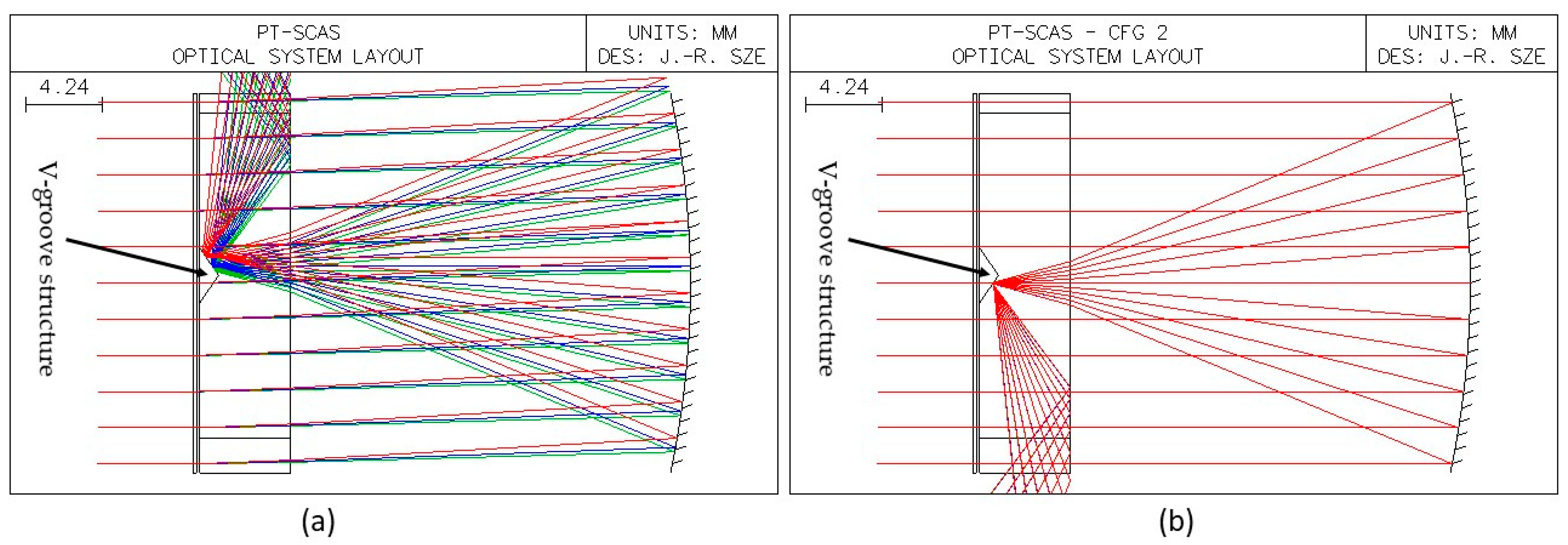 Energies 18 00546 g003