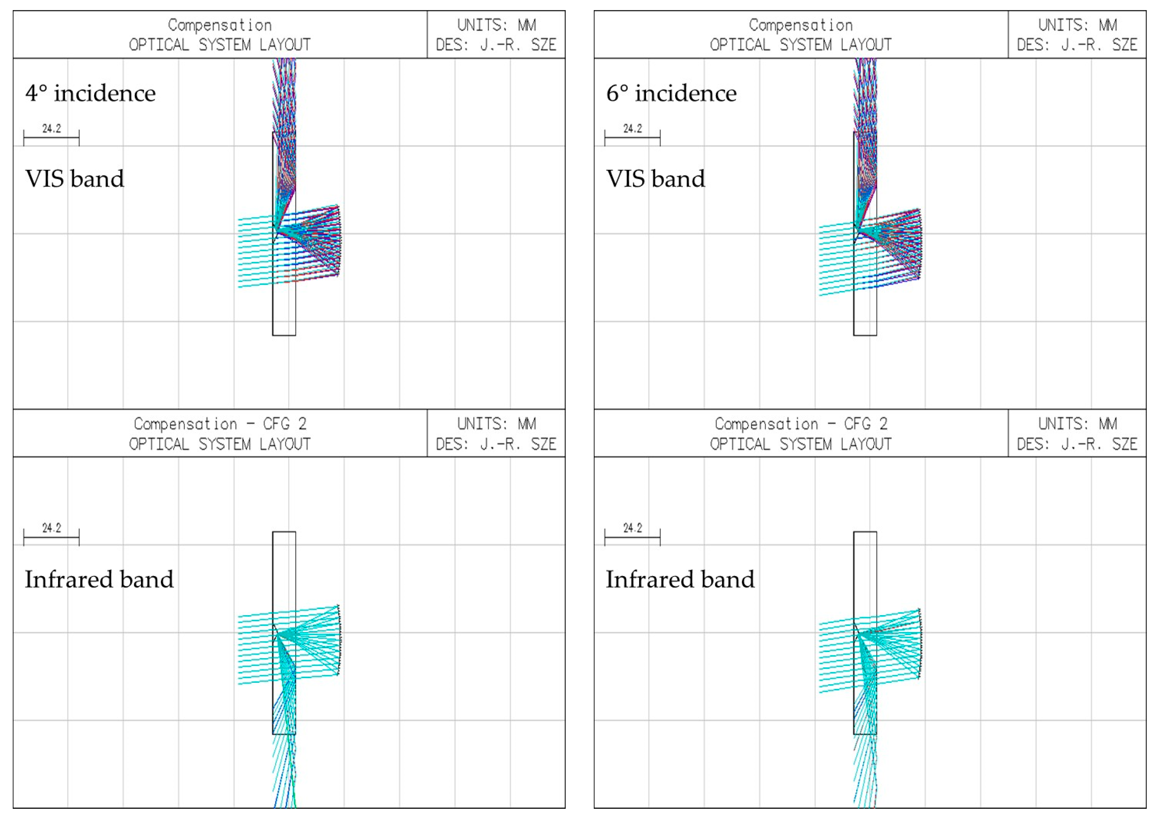 Energies 18 00546 g005b