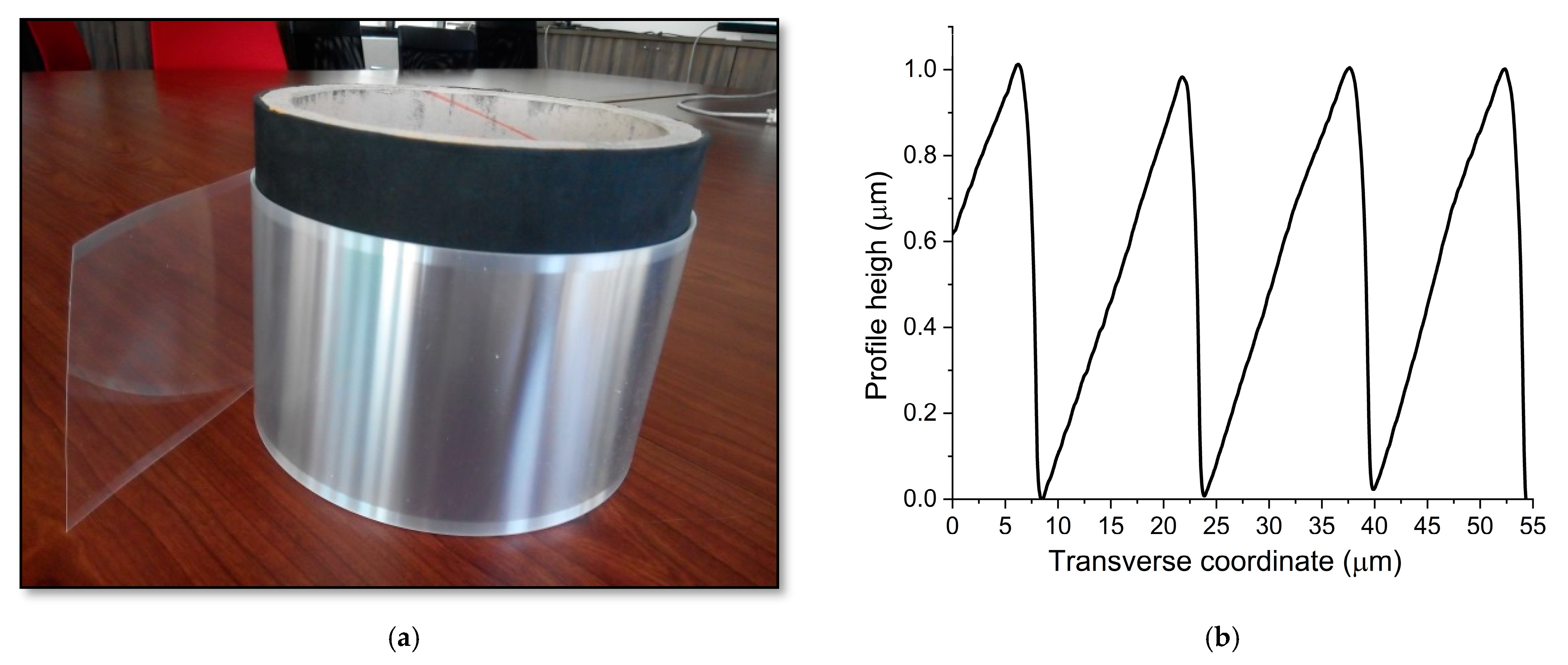 Energies 18 00546 g007