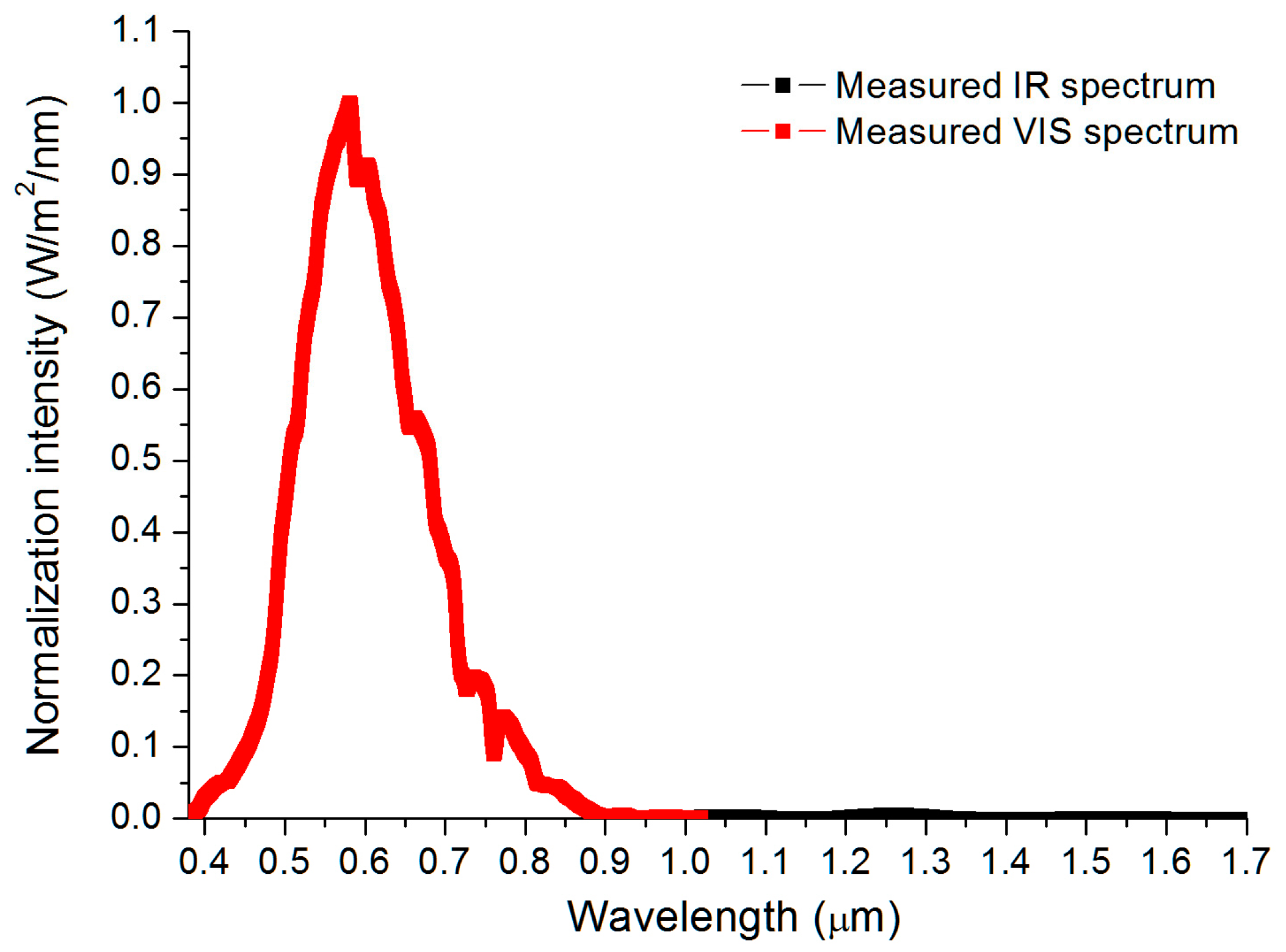 Energies 18 00546 g011