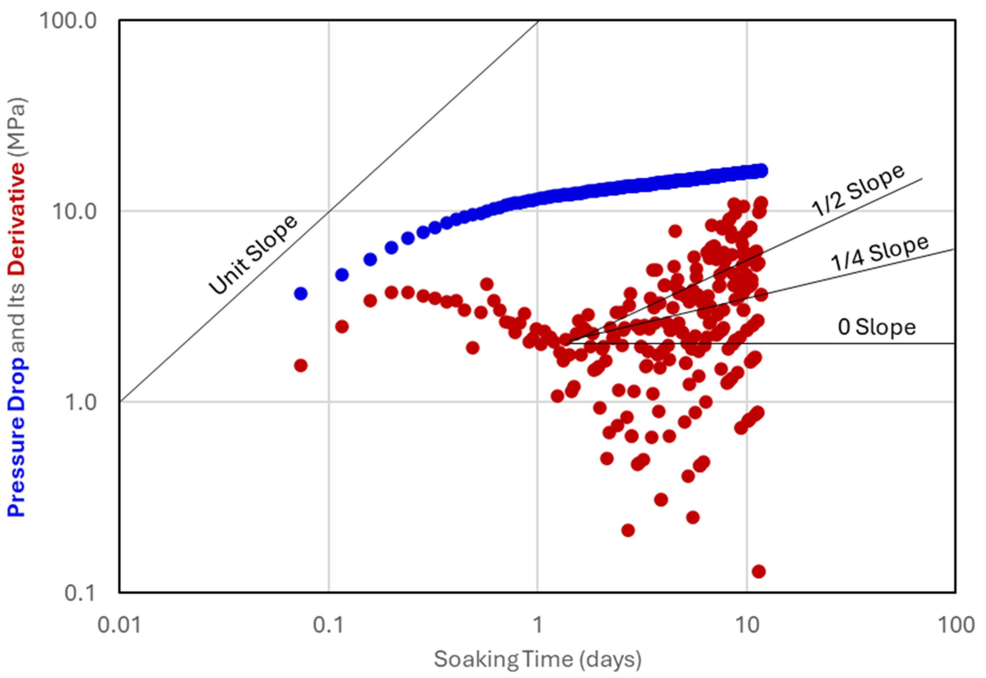 Energies 18 00549 g003