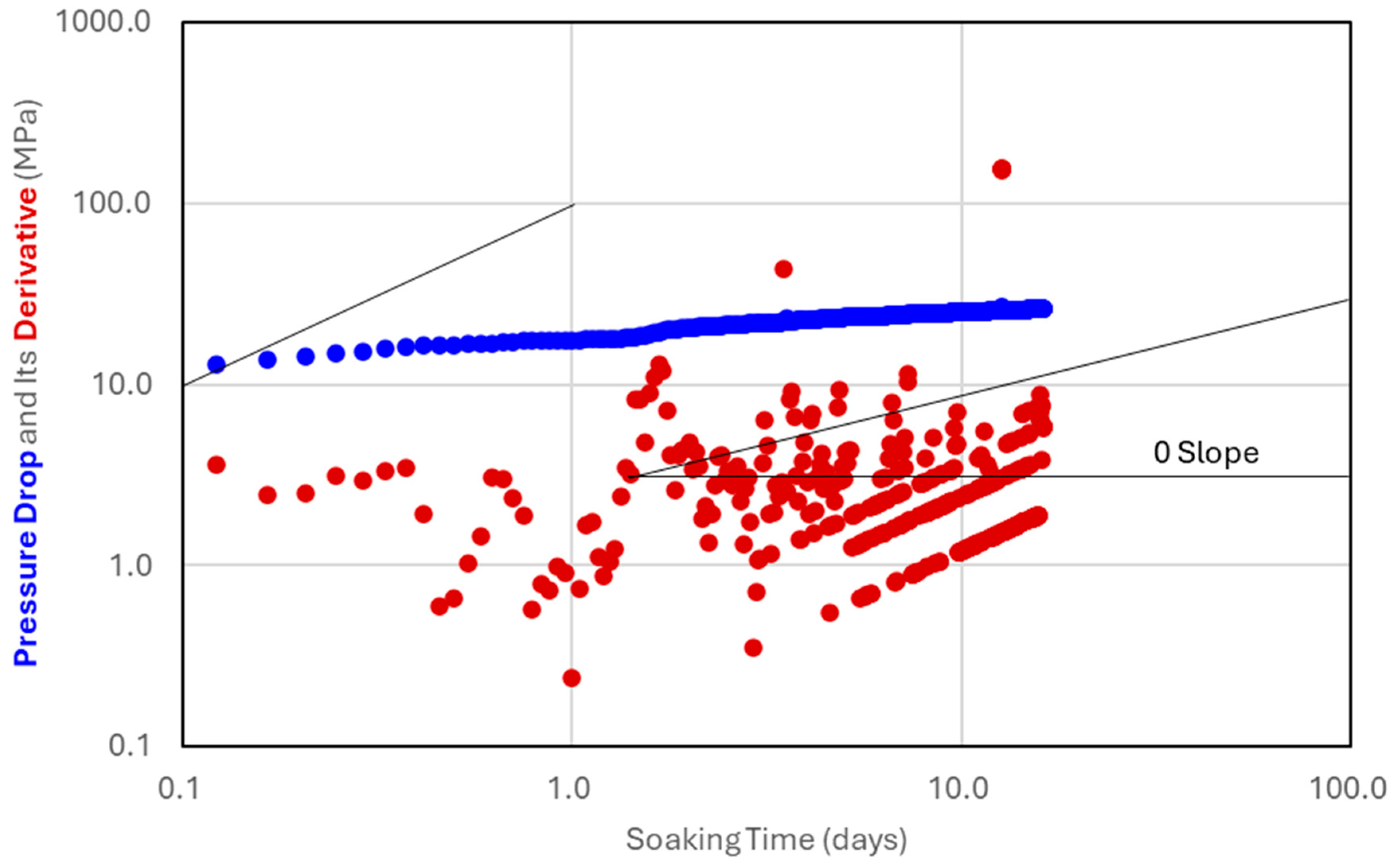 Energies 18 00549 g004