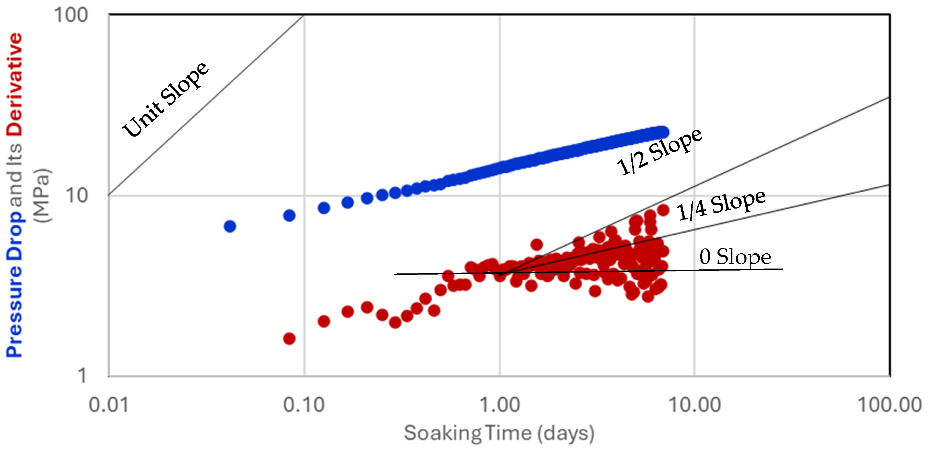 Energies 18 00549 g008