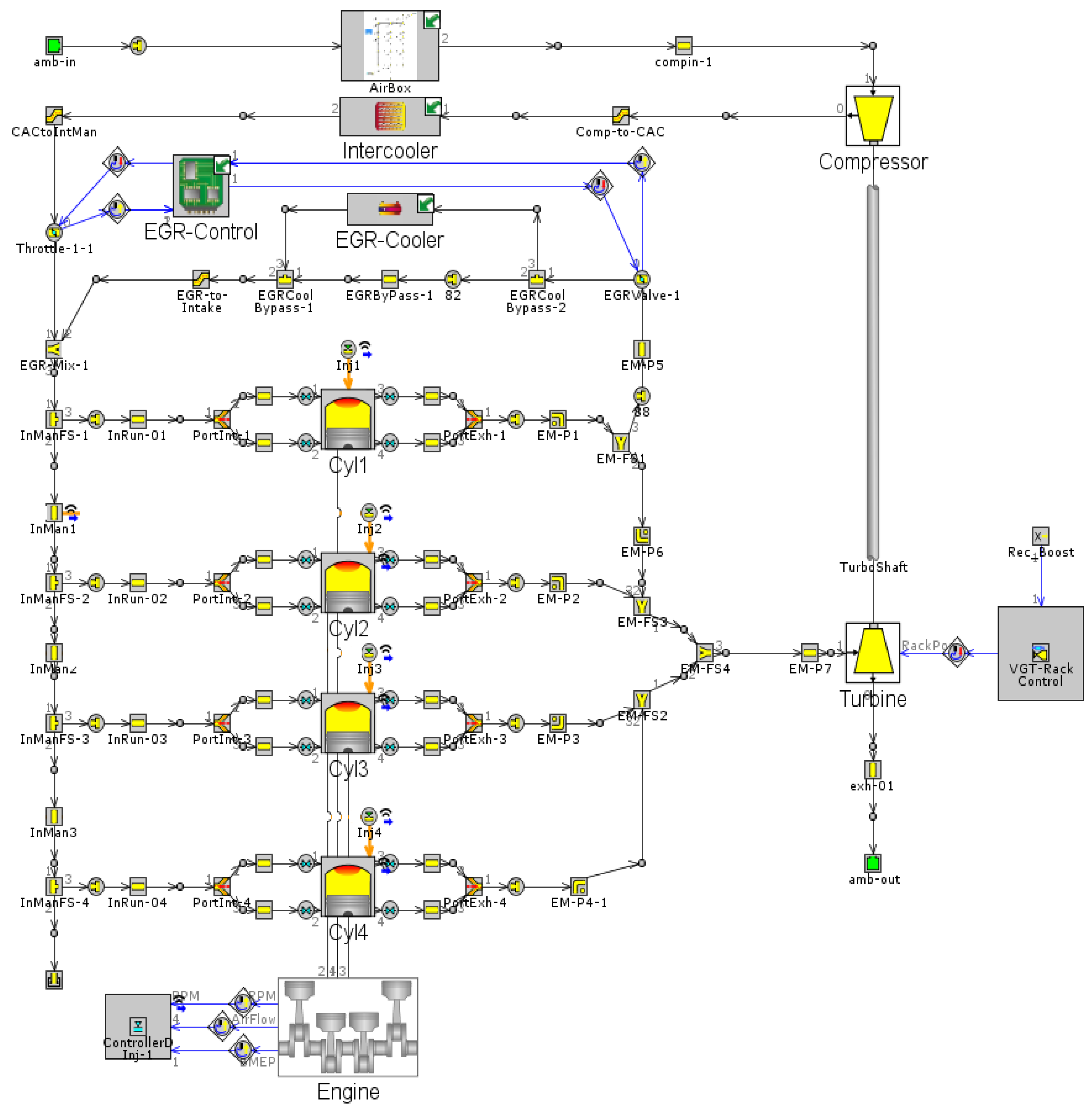 Energies 18 00550 g009