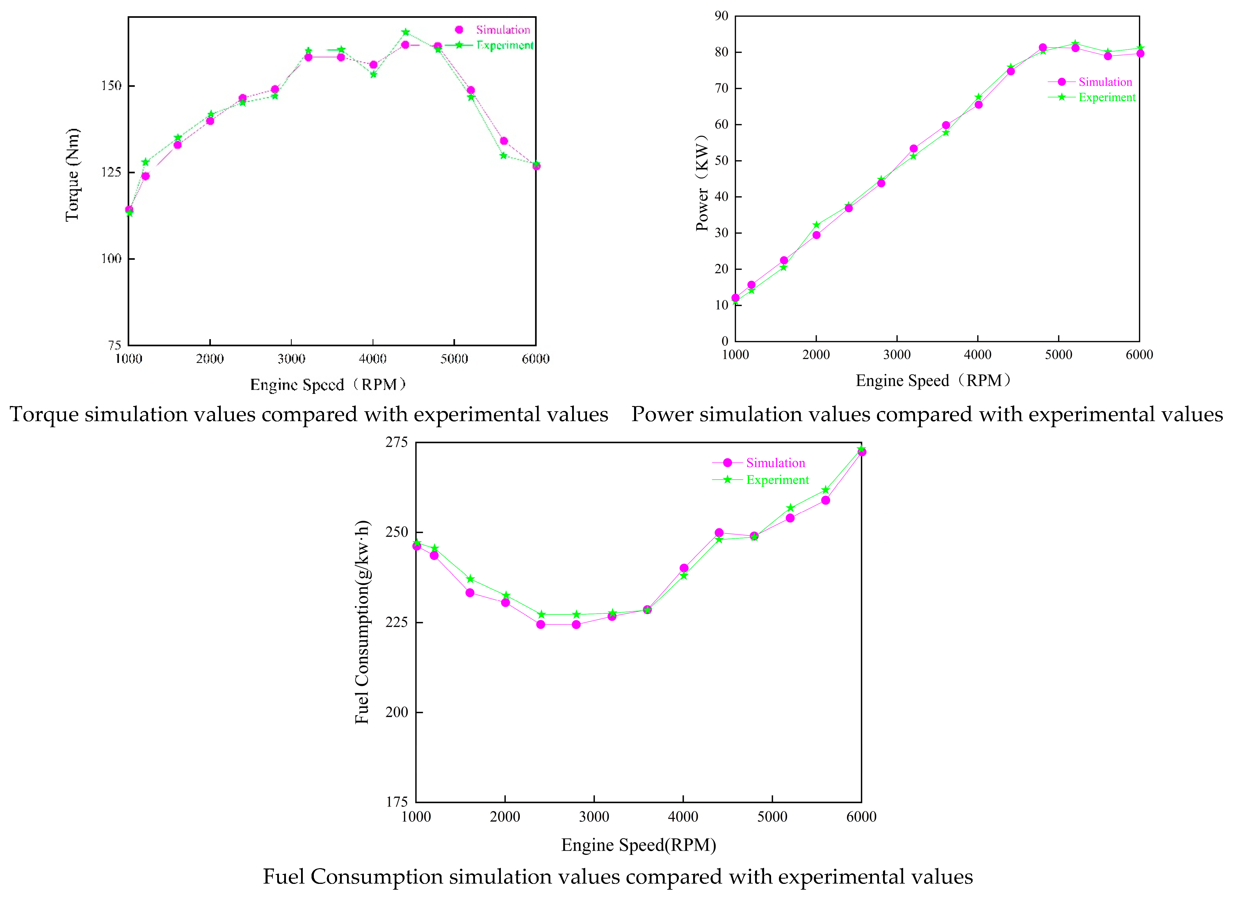 Energies 18 00550 g011