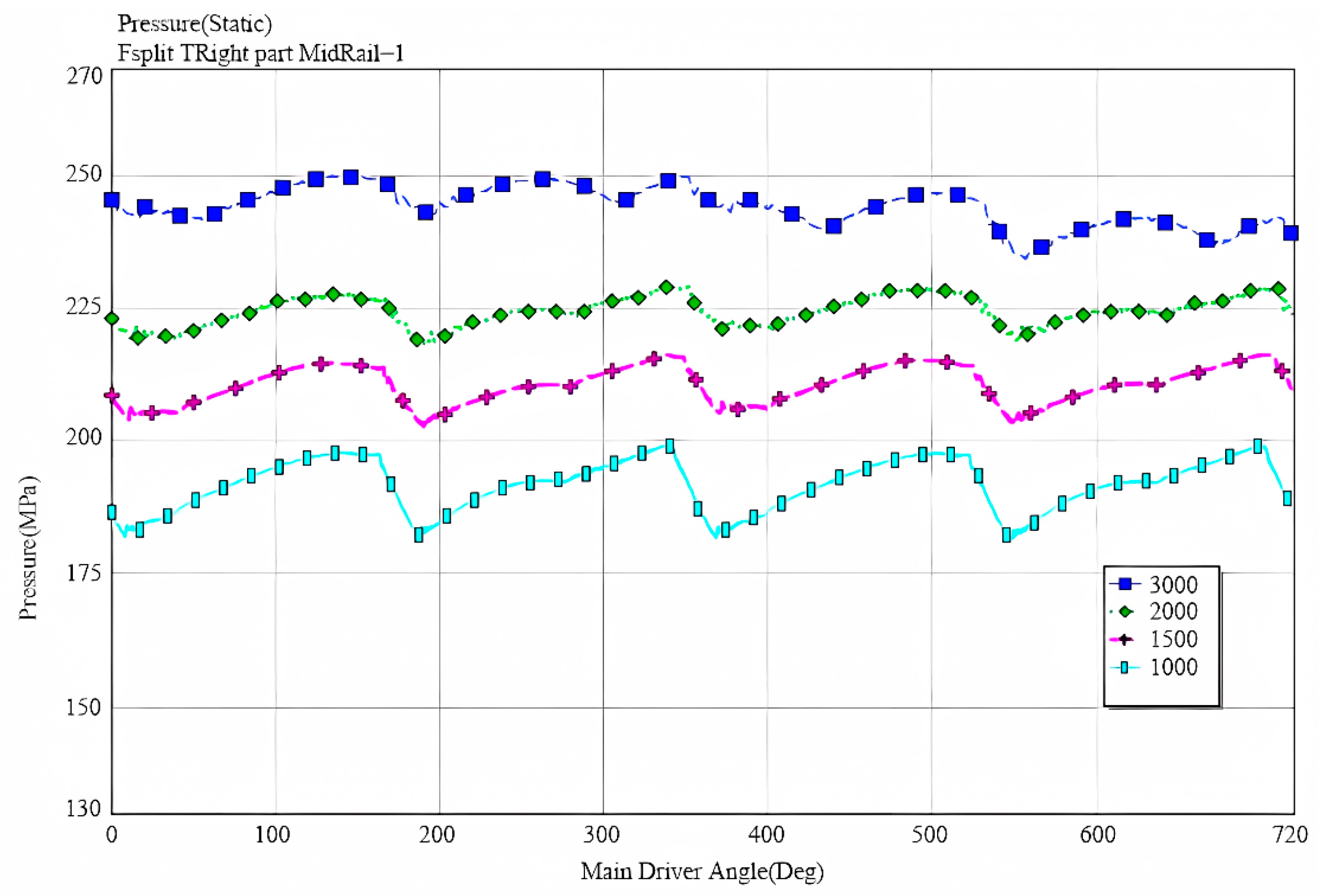 Energies 18 00550 g013