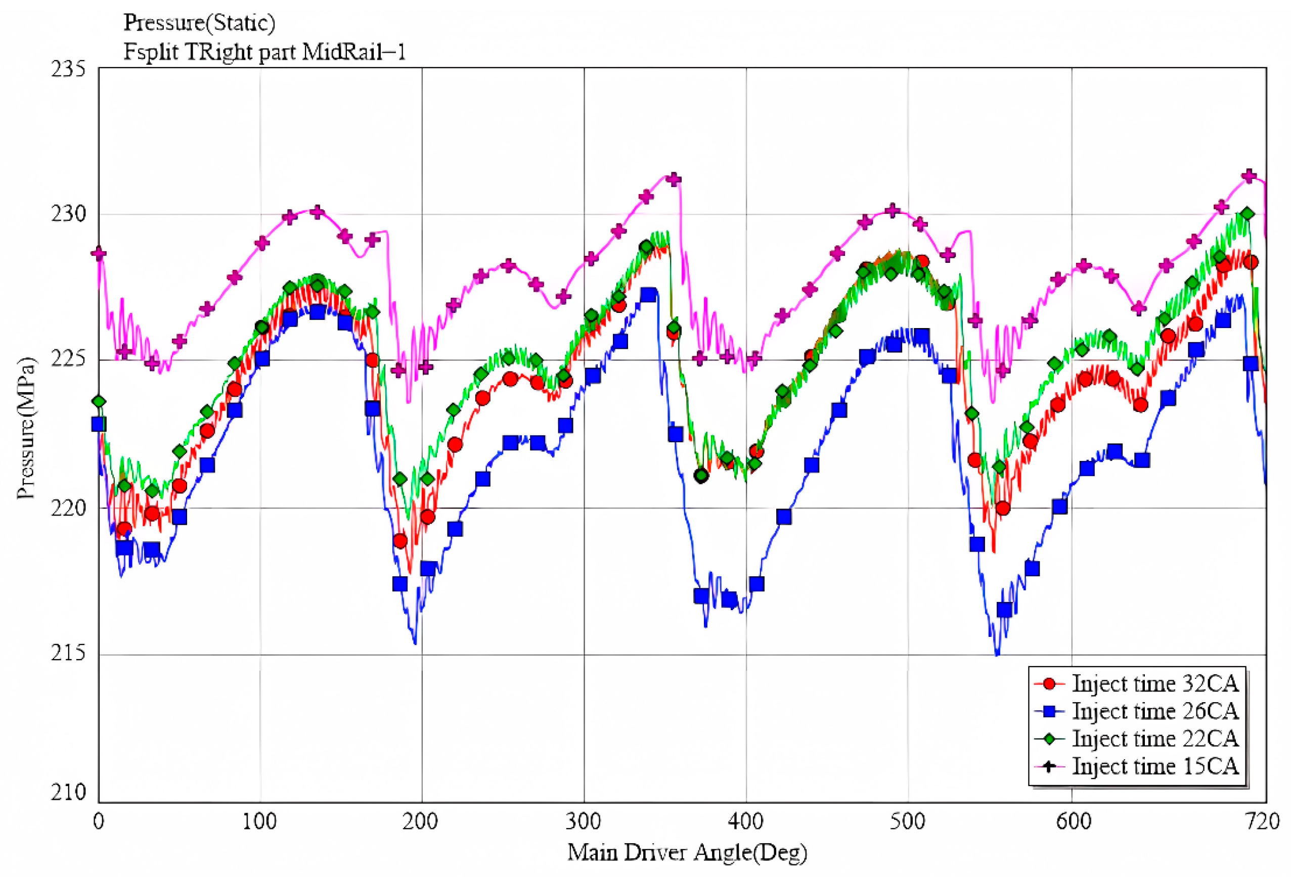 Energies 18 00550 g014