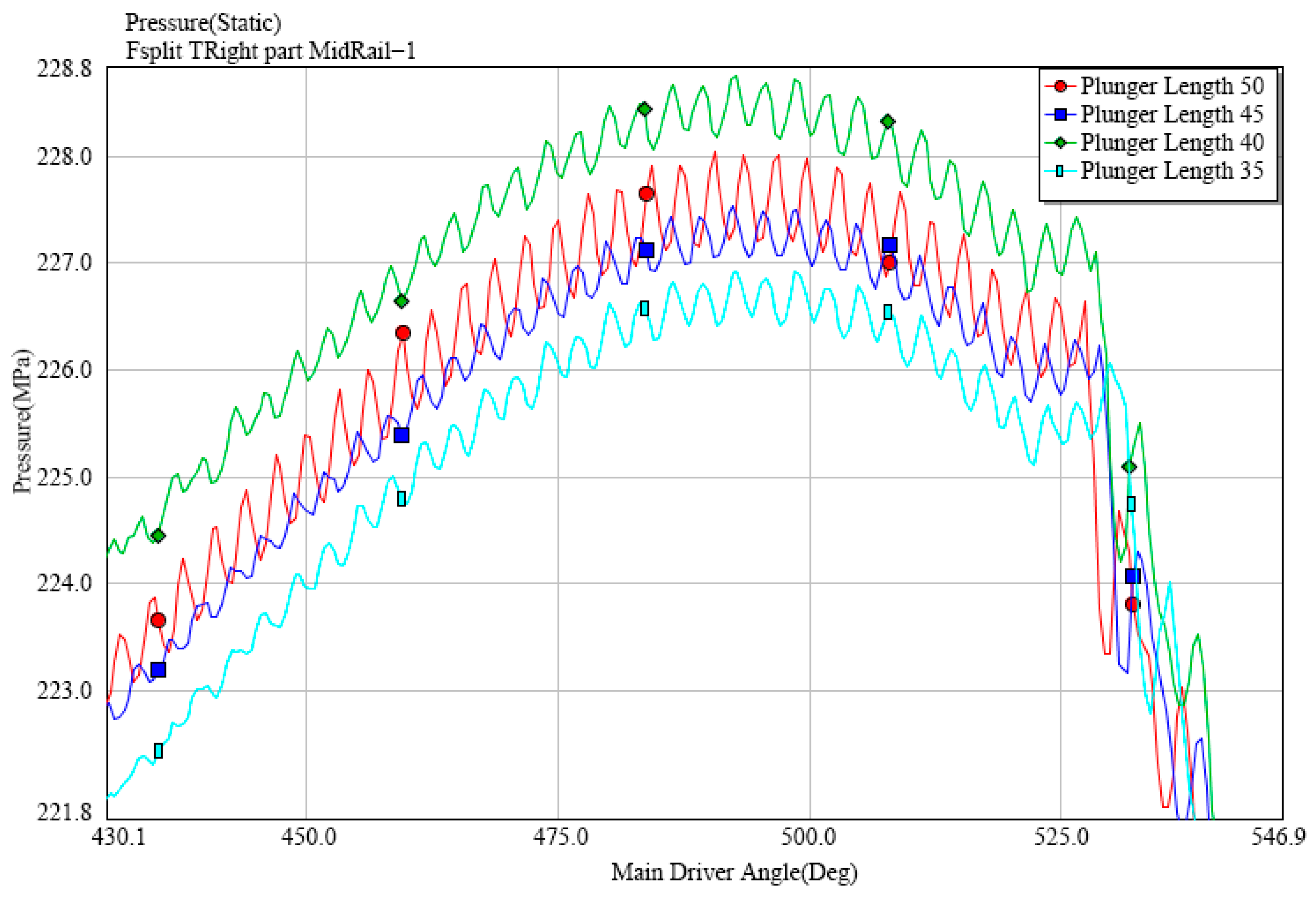 Energies 18 00550 g016